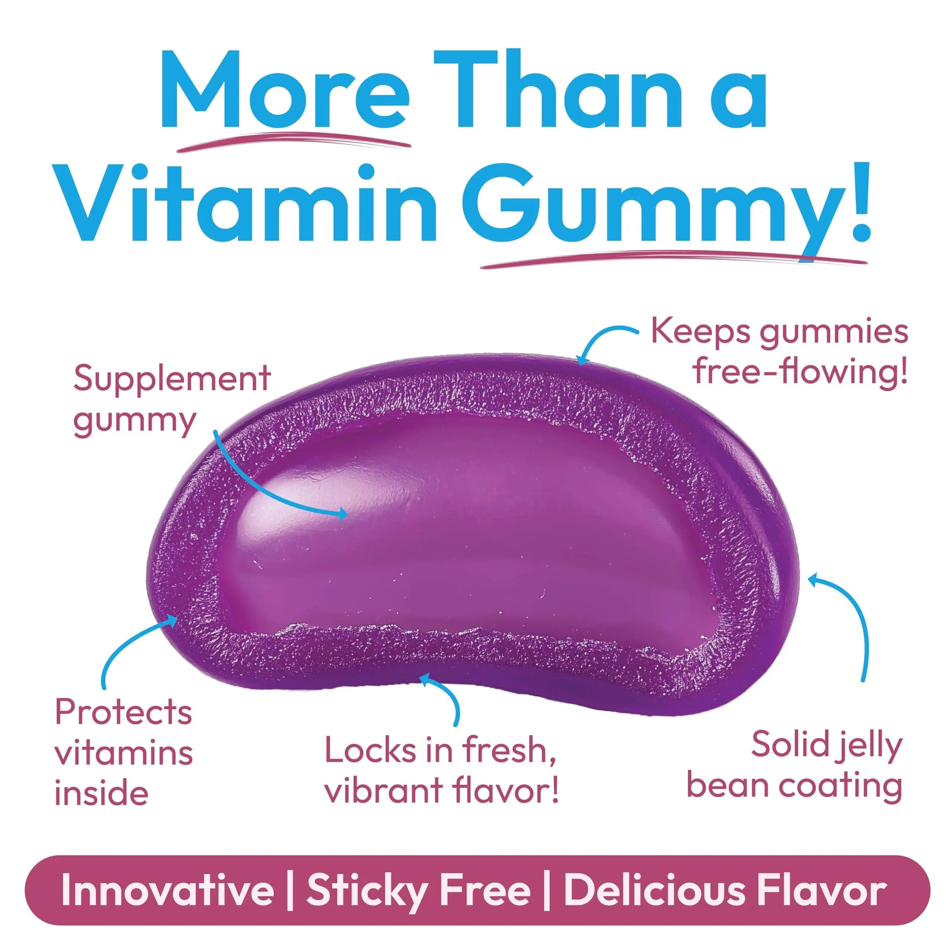 Human Beanz Multivitamin Jelly Bean Gummies with Zinc for Men and Women, Immune Support Dietary Supplements for Adults, Vegetarian Human Beanz buy supplements canada