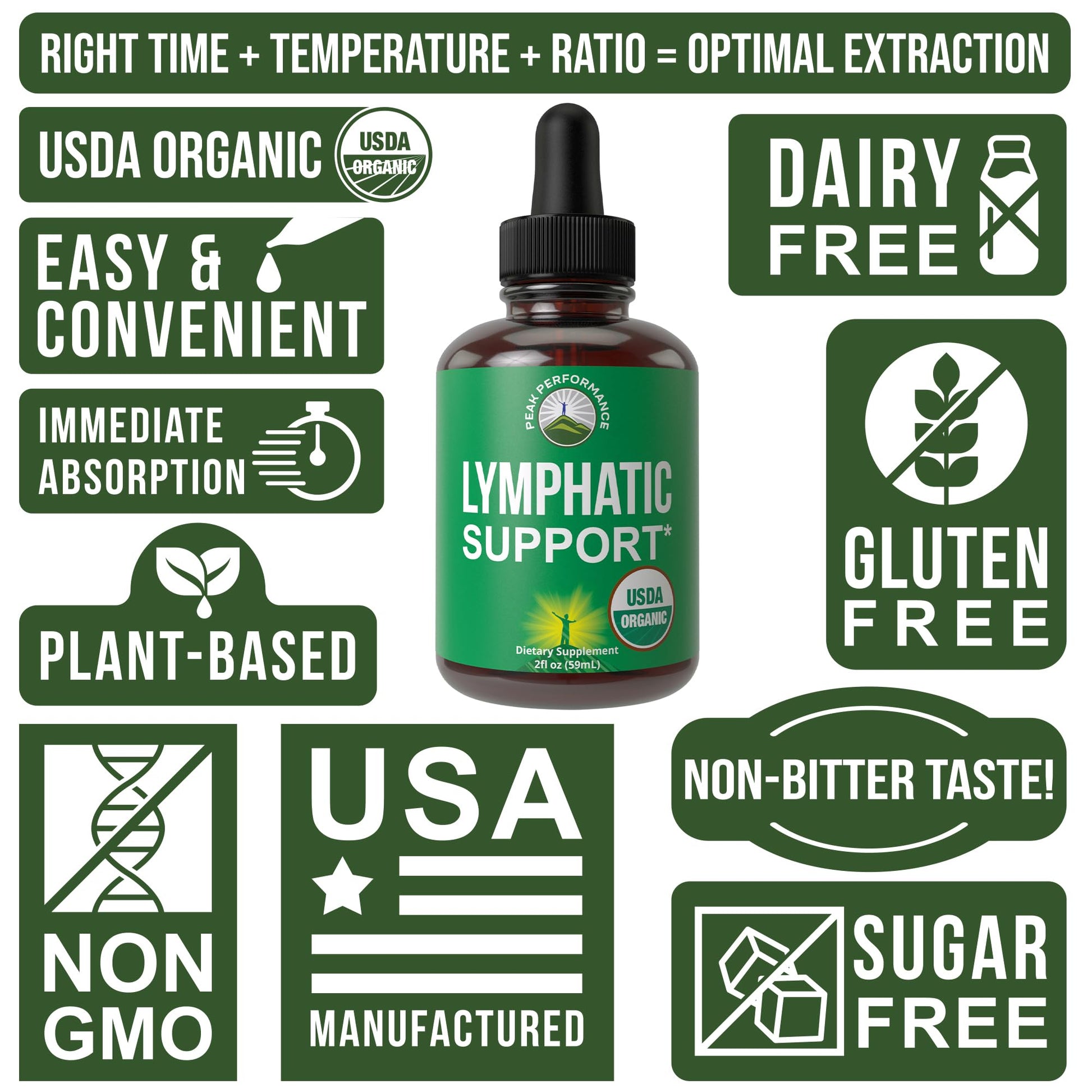USDA Organic Lymphatic Drainage Drops. Sugar Free, Tasty 6-in-1 Lymph System Support for Detox, Cleanse. Vegan Supplement with Astragalus, Echinacea, Red Clover, Cleavers Herb, Licorice & Burdock Root Peak Performance buy supplements canada
