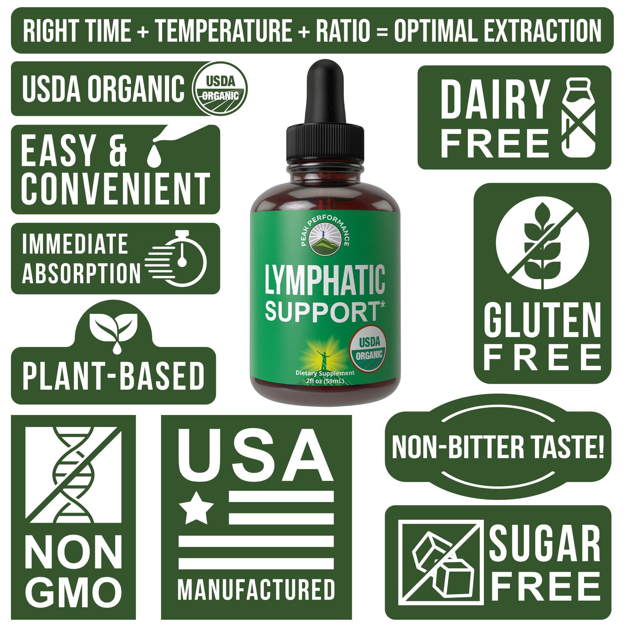 USDA Organic Lymphatic Drainage Drops. Sugar Free, Tasty 6-in-1 Lymph System Support for Detox, Cleanse. Vegan Supplement with Astragalus, Echinacea, Red Clover, Cleavers Herb, Licorice & Burdock Root Peak Performance buy supplements canada