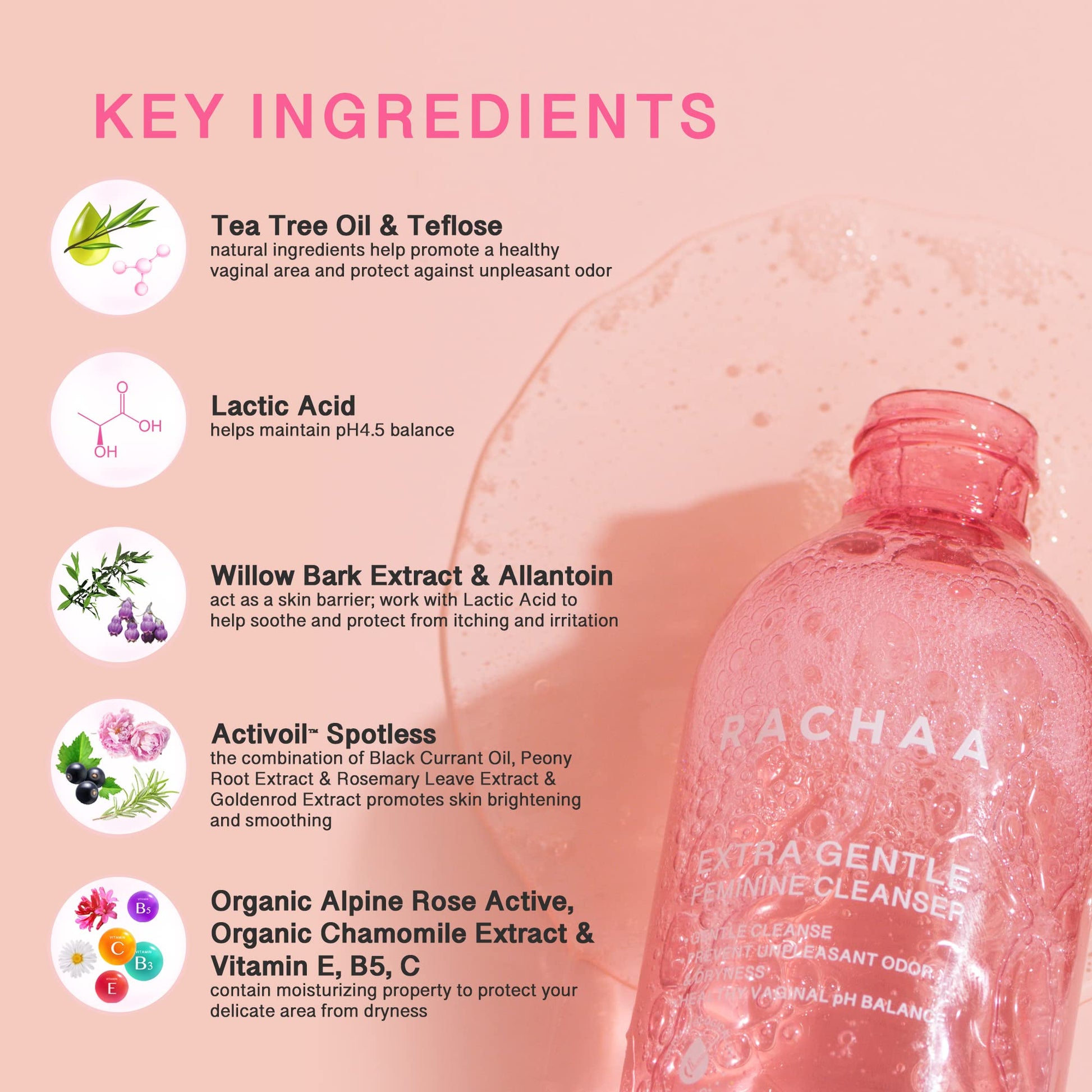 RACHAA Feminine Wash for Women, Lightening and Moisturizing, pH Balance Intimate Wash RACHAA buy supplements canada