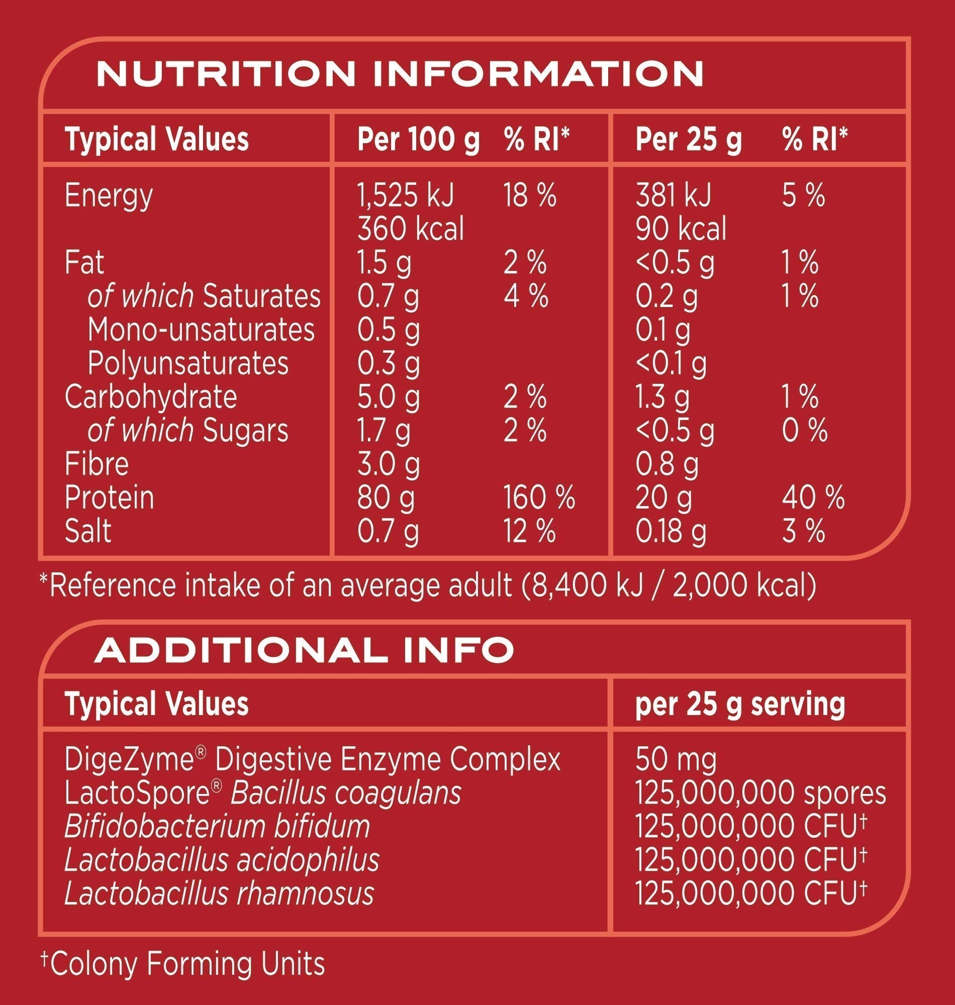 Reflex Nutrition Instant Whey Pro | Whey Protein Powder Shake | High in Protein 80 g Reflex Nutrition buy supplements canada