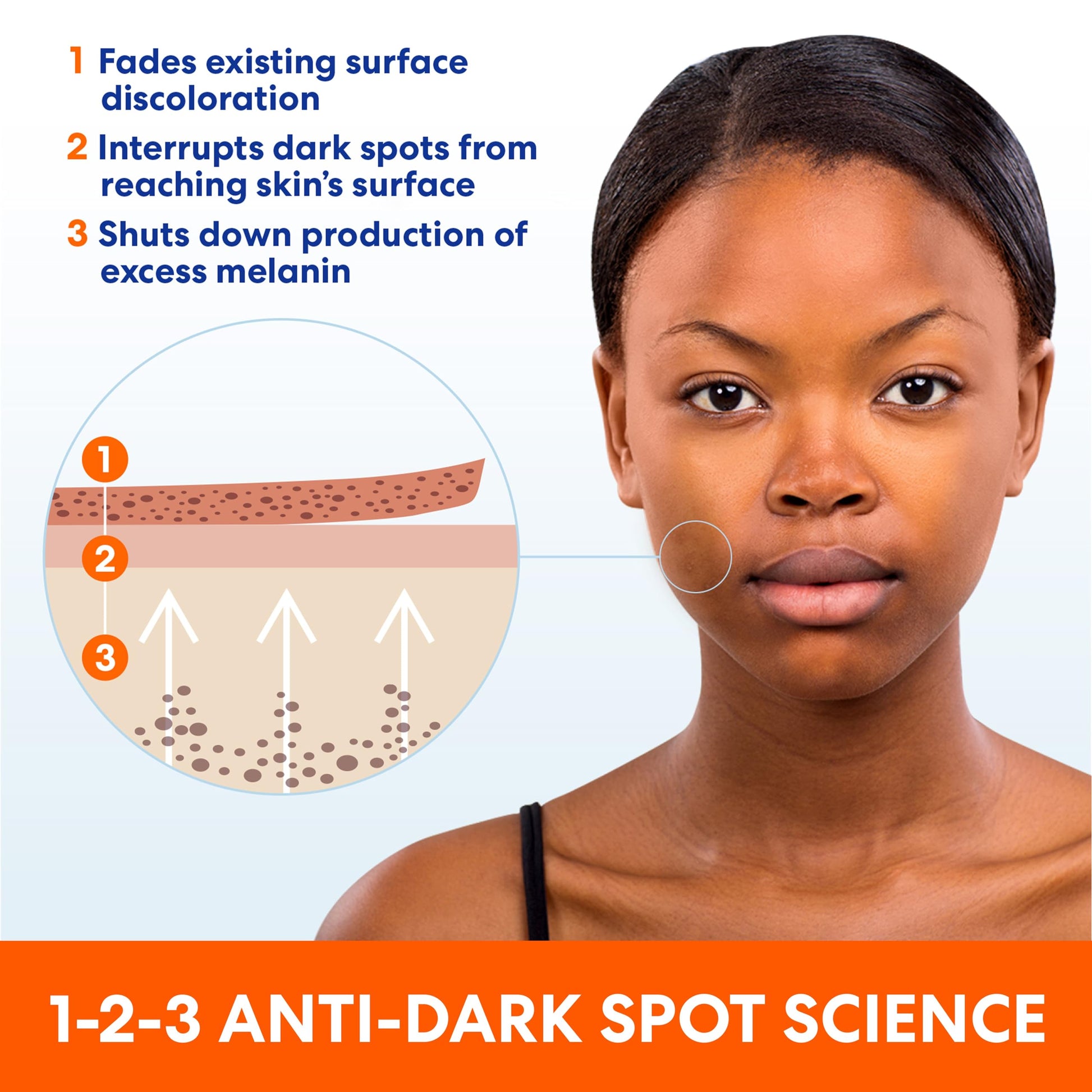 Palmer's Skin Success Anti-Dark Spot Fade Cream with Vitamin E and Niacinamide, for All Skin Types 2.7 Ounce Palmer's buy supplements canada