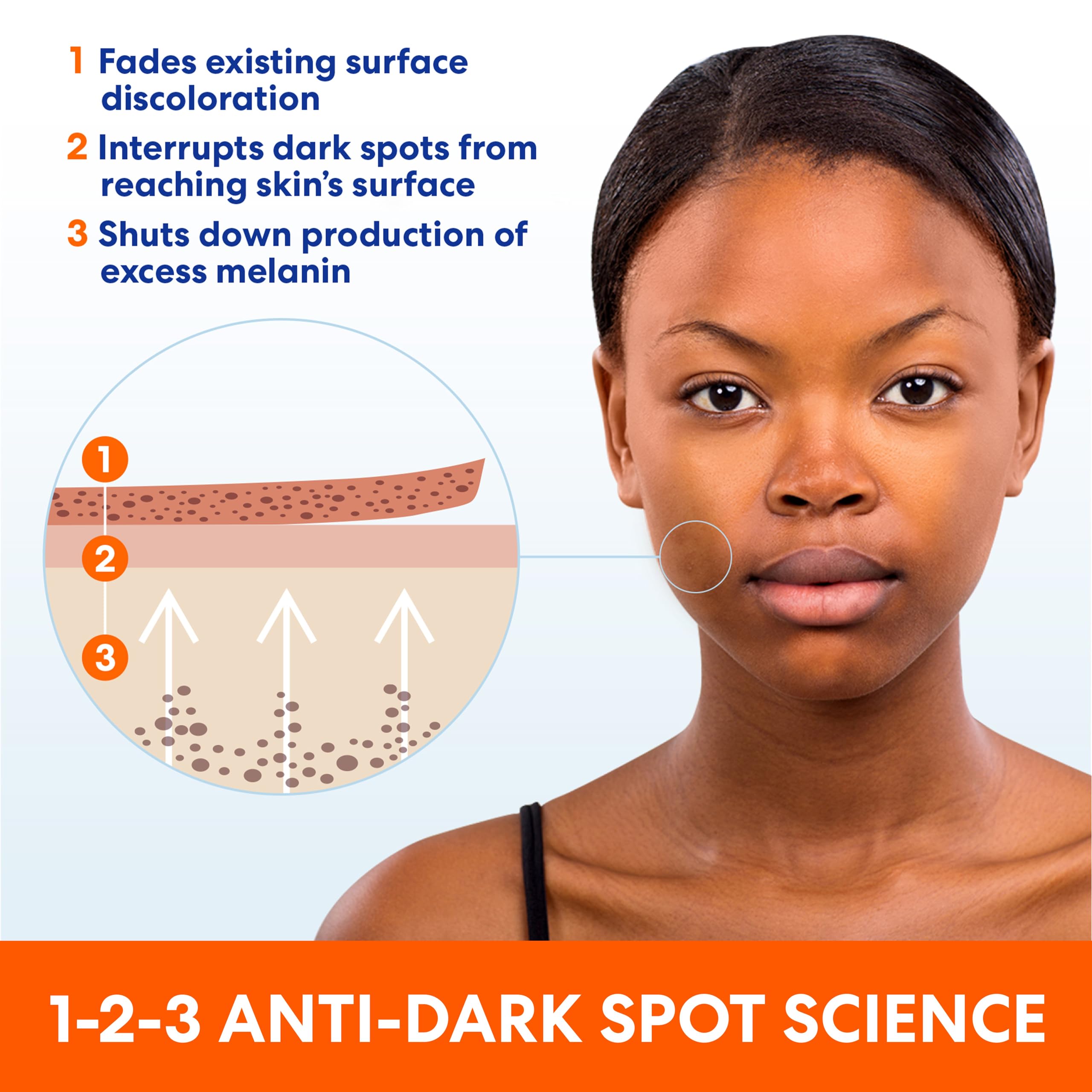 Palmer's Skin Success Anti-Dark Spot Fade Cream with Vitamin E and Niacinamide, for All Skin Types 2.7 Ounce Palmer's buy supplements canada