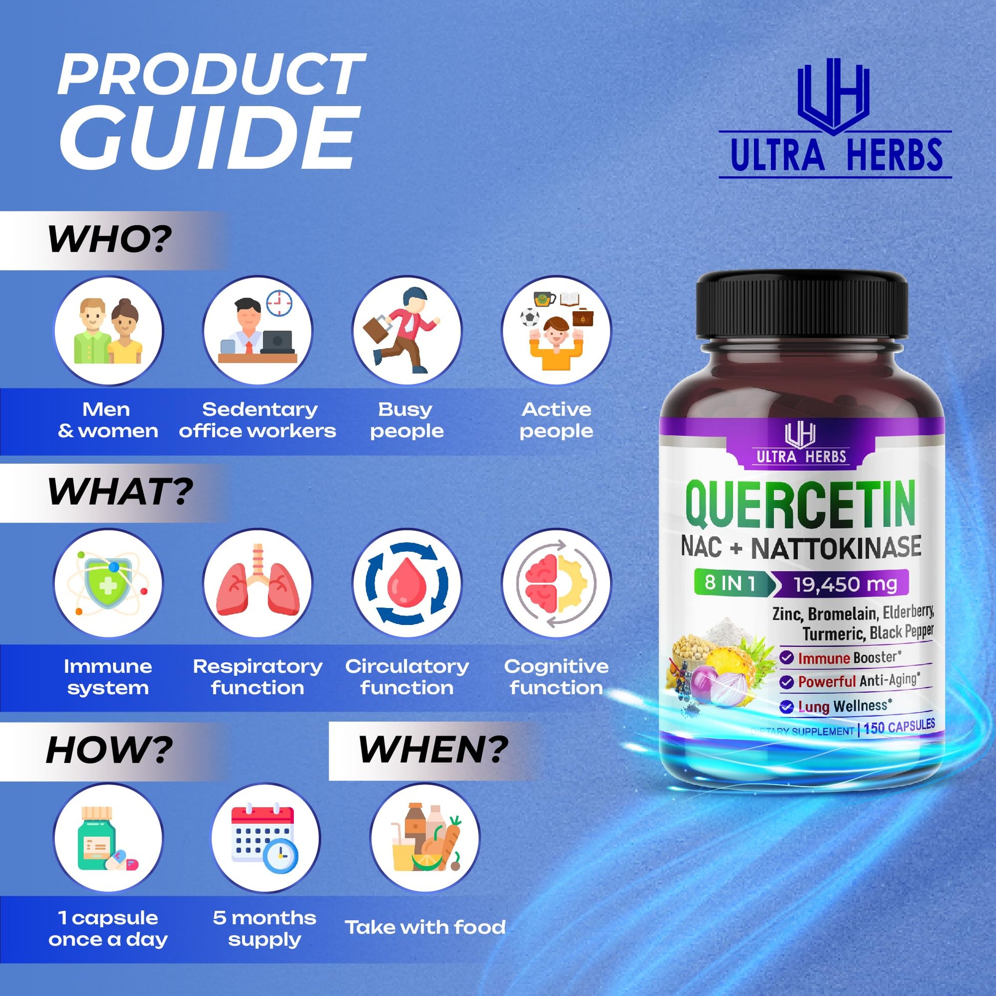 Quercetin 19,450mg 8 IN 1 with NAC, Nattokinase, Zinc, Bromelain, Elderberry, Turmeric ULTRA HERBS buy supplements canada