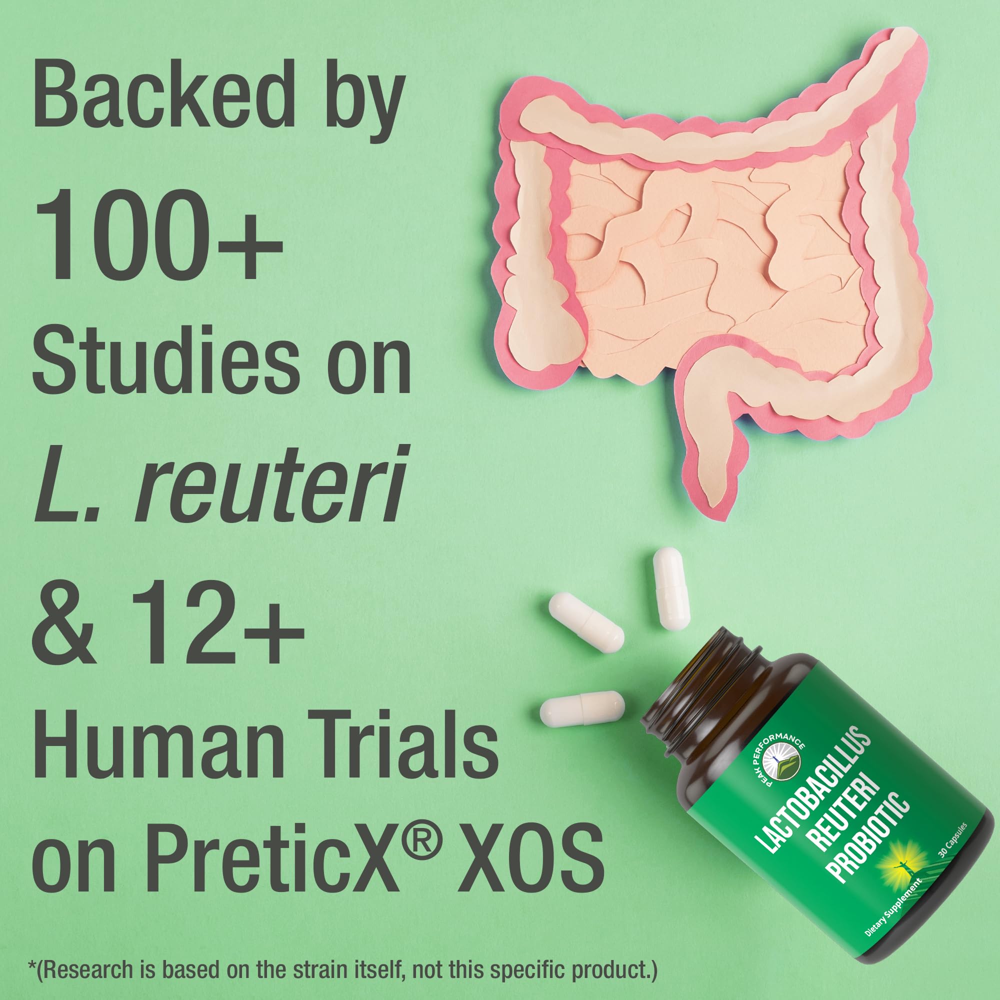 Lactobacillus Reuteri 50 Billion CFU Probiotics with Clinically Studied PreticX® XOS Prebiotic. L Reuteri Probiotic Capsules Supplement for Gut Health and Digestive Support. for Both Women & Men Peak Performance buy supplements canada