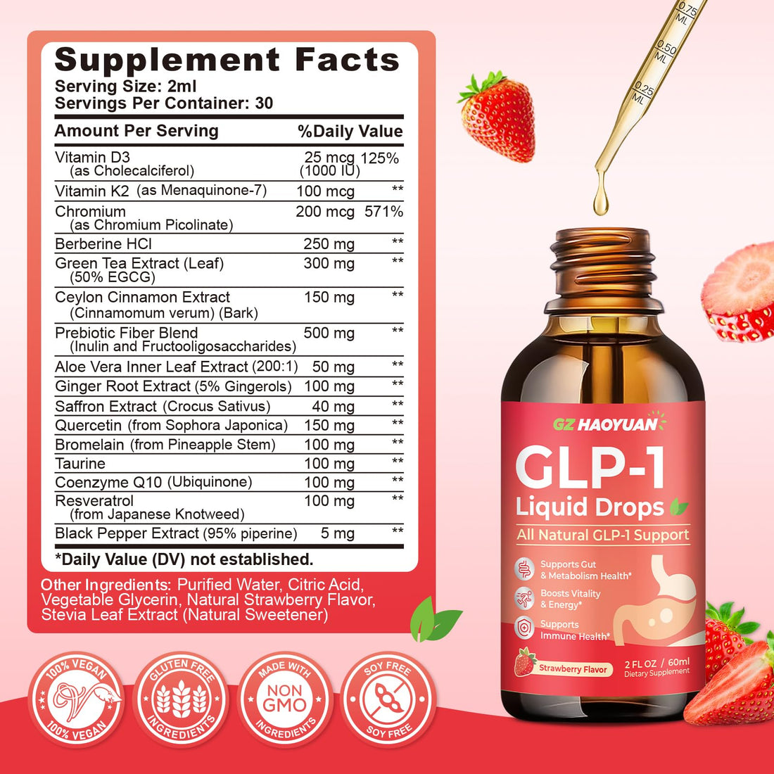 2 Pack GLP-1 Supplement, 16-in-1 GLP-1 Liquid Drops with Berberine, Ceylon Cinnamon, Green Tea, Chromium & Resveratrol, Naturally GLP 1 Support for Metabolism, Gut Digestion, Stawberry Flavor, 4 Fl Oz GZ HAOYUAN buy supplements canada