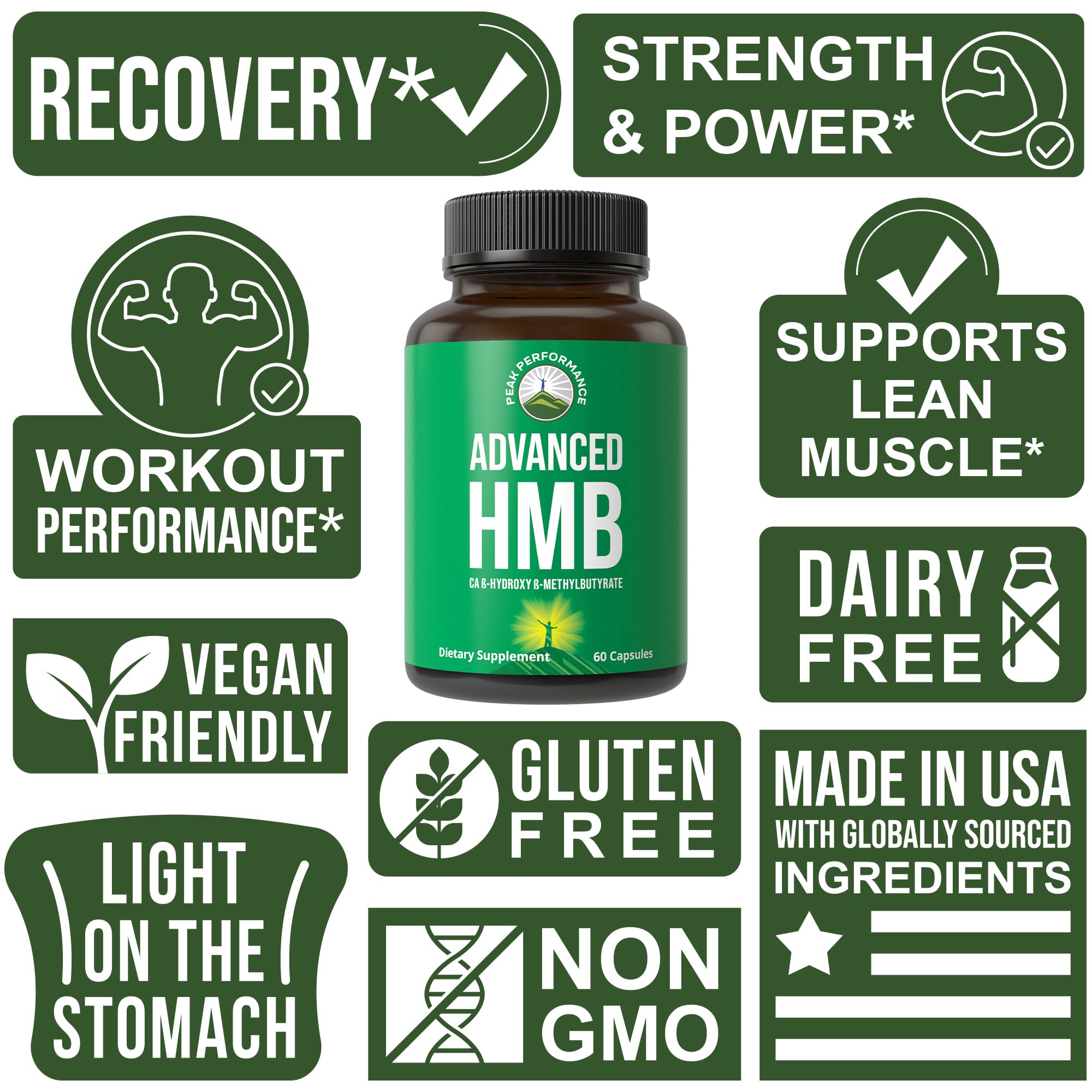 Peak Performance Advanced HMB Supplement for Men & Women. Calcium Beta Hydroxy Beta-Methylbutyrate Capsules. Supplements for Strength, Recovery, & Lean Muscle. 1000mg of Pure HMB Per Serving Peak Performance buy supplements canada