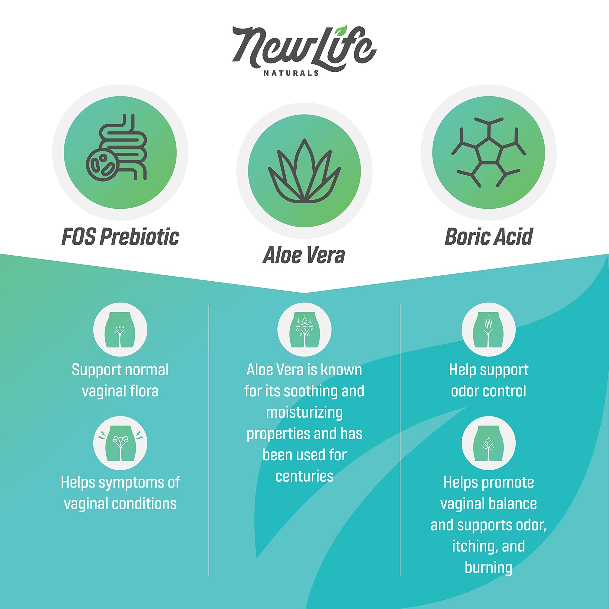NewLife Naturals Boric Acid Vaginal Suppositories with Aloe Vera & FOS Prebiotic | Women's pH Balance Pills NewLife Naturals buy supplements canada