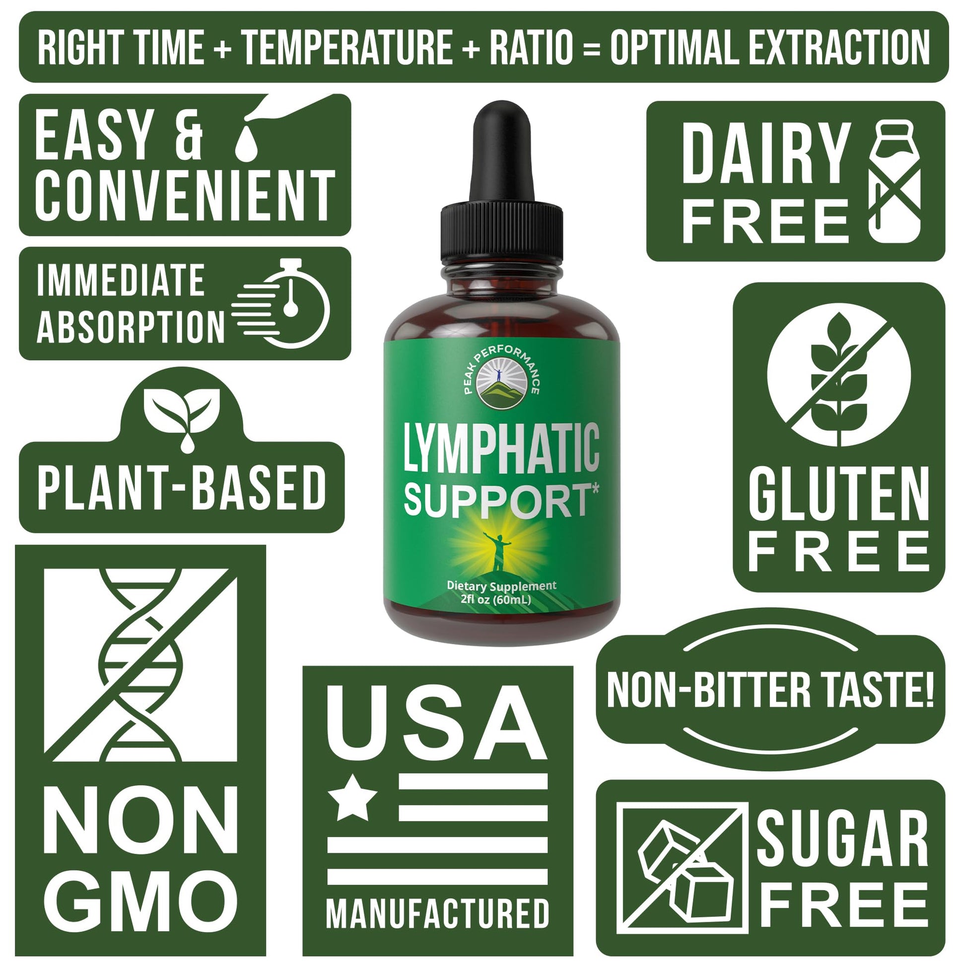 Lymphatic Drainage Drops. Sugar Free 7-in-1 Lymph Detox and Cleanse Support. Vegan Supplement with Echinacea, Red Clover Blossom, Burdock Root, Cleavers Herb, Licorice Root, and More! Peak Performance buy supplements canada