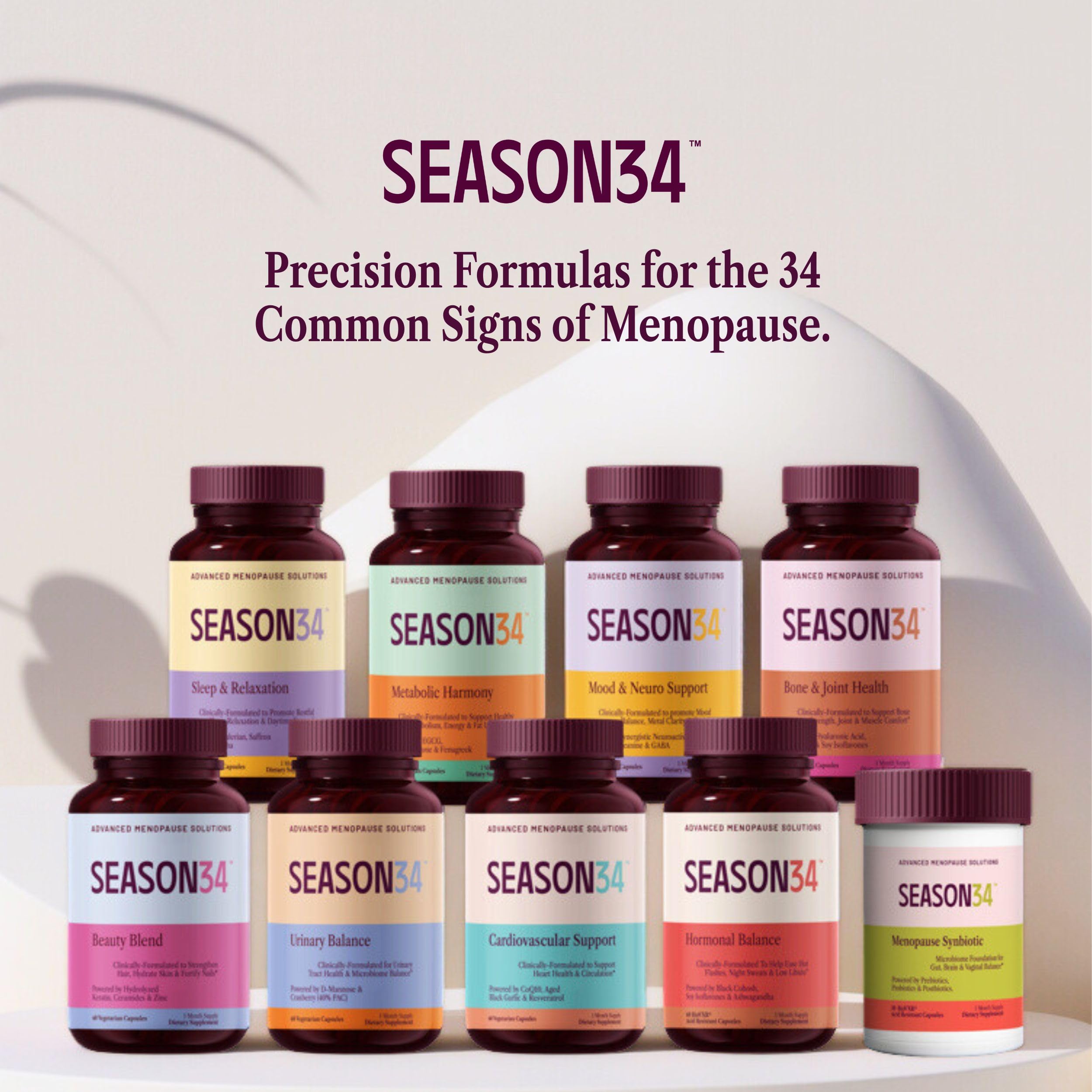 SEASON34 3-in-1 Menopause Probiotic for Women 40+ | Vaginal Care, pH, Odor & Intimate Comfort + Skin, Gut & Bloat Support | with Prebiotic Fiber & Postbiotics | 30 Capsules, 1 Month Supply SEASON34 buy supplements canada