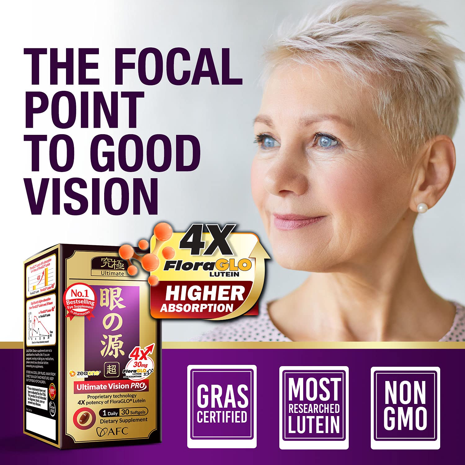 AFC Japan Ultimate Vision PRO - Eye Formula with FloraGLO Lutein 4X AFC buy supplements canada