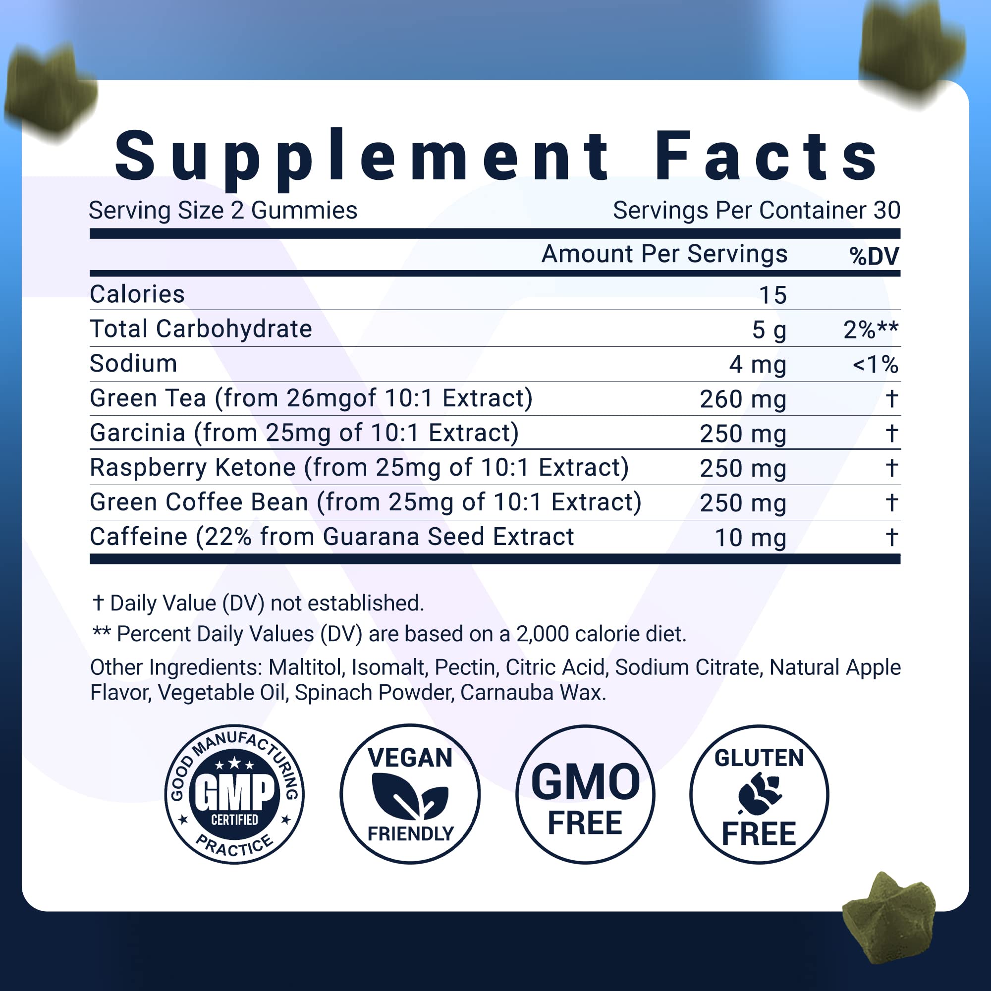 SLIMt Weight Loss & Appetite Control Gummies, Thermogenic Metabolism Booster WELLNESSPATH RX & HEALTH SOLUTIONS buy supplements canada