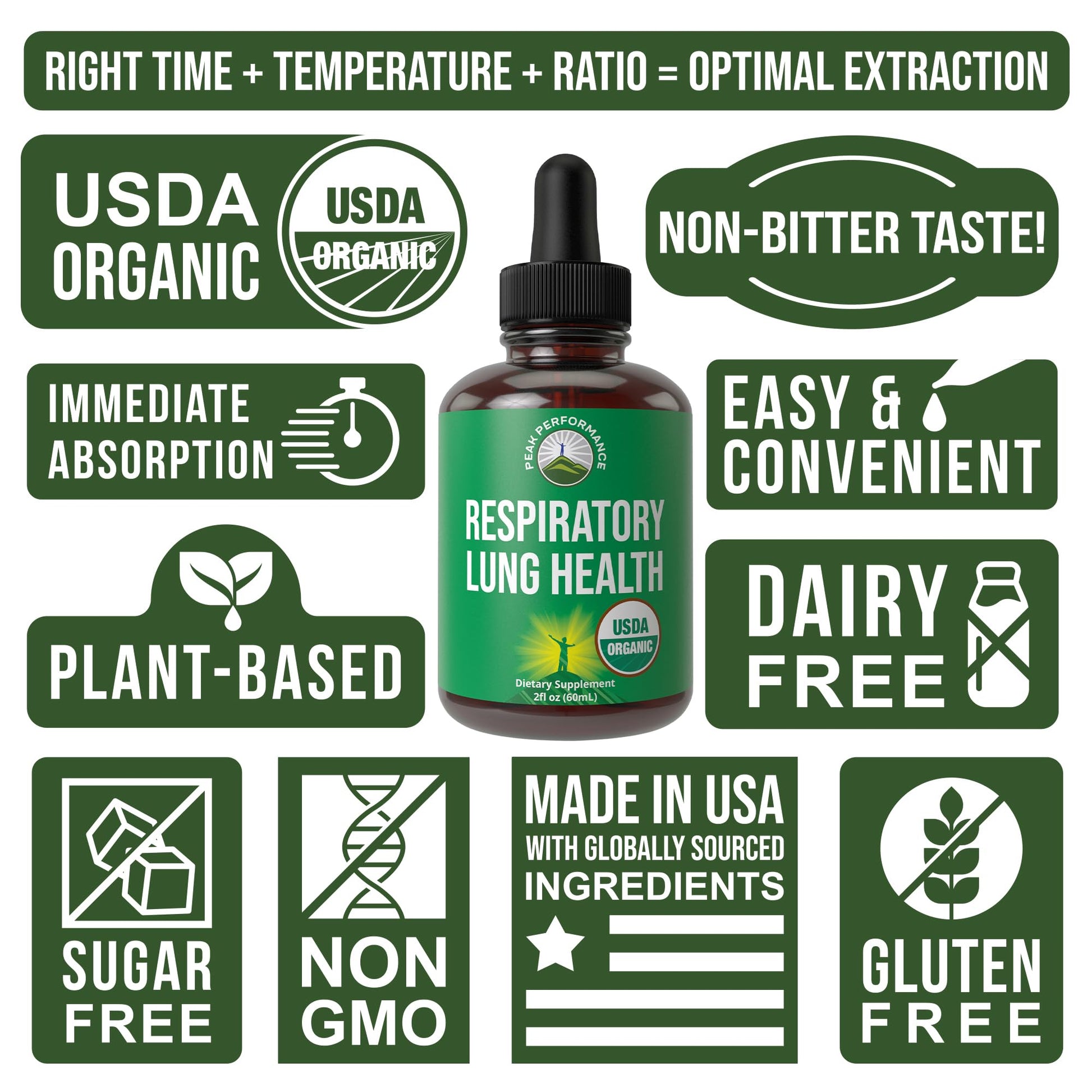 USDA Organic Lung Detox for Smokers and Non Smokers with 6 Top Ingredients. Mullein Leaf, Marshmallow Root, Calendula. Lungs Cleanse for Better Respiratory Health. Liquid Drops Tincture Supplement Peak Performance buy supplements canada
