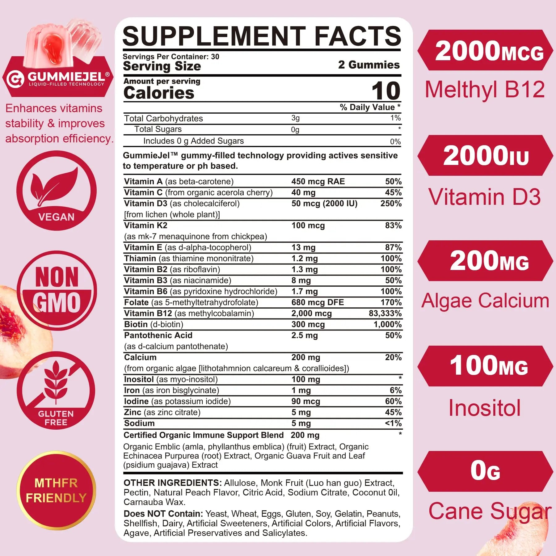Methylated Multivitamin for Women Gummies, Calcium, D3 K2, Methylfolate & B12, Inositol, Daily Vitamin A, C, E, B Complex, Biotin, Iron Nextdia buy supplements canada