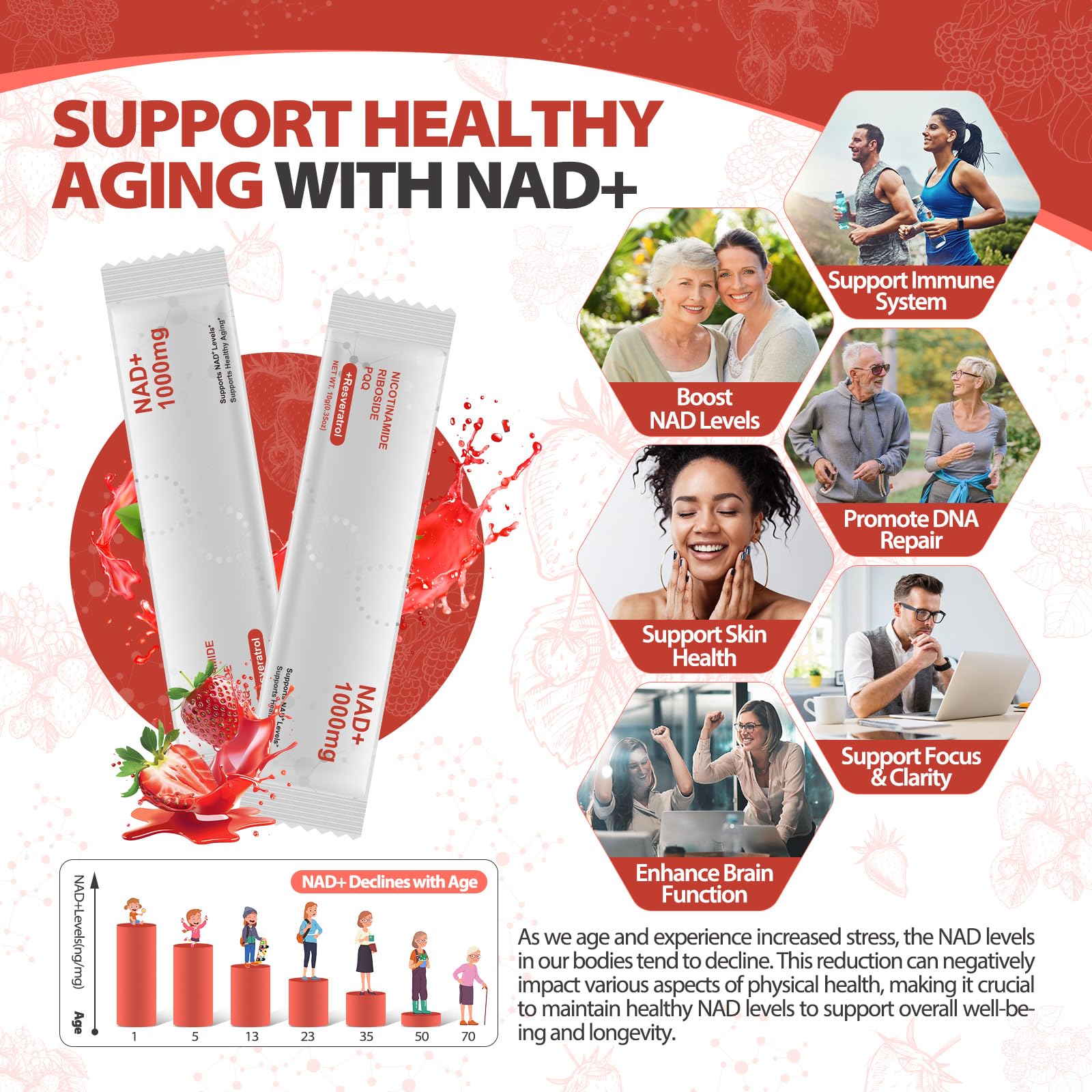 Zooone NAD+ Liquid Supplement 1000mg, Nicotinamide Riboside & Resveratrol, Extra Strength Berry Flavor Drink Mix for Energy, Focus & Anti-Aging -30 Pack Zooone buy supplements canada