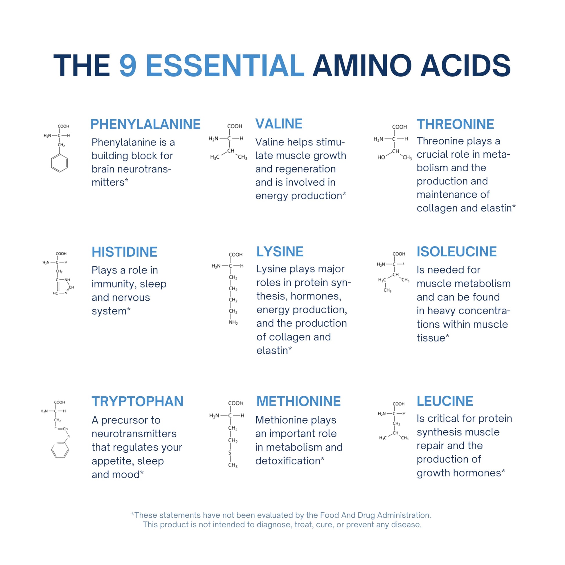 ALTAGAMMA Pure Amino Acids Complex - Protein for Pre/Post Workout, Energy & Muscle Recovery - 9 Essential Amino Acids Supplement (EAA) & BCAAs - Leucine, Lysine, L Tyrosine, L Arginine, 60 Capsules ALTAGAMMA buy supplements canada