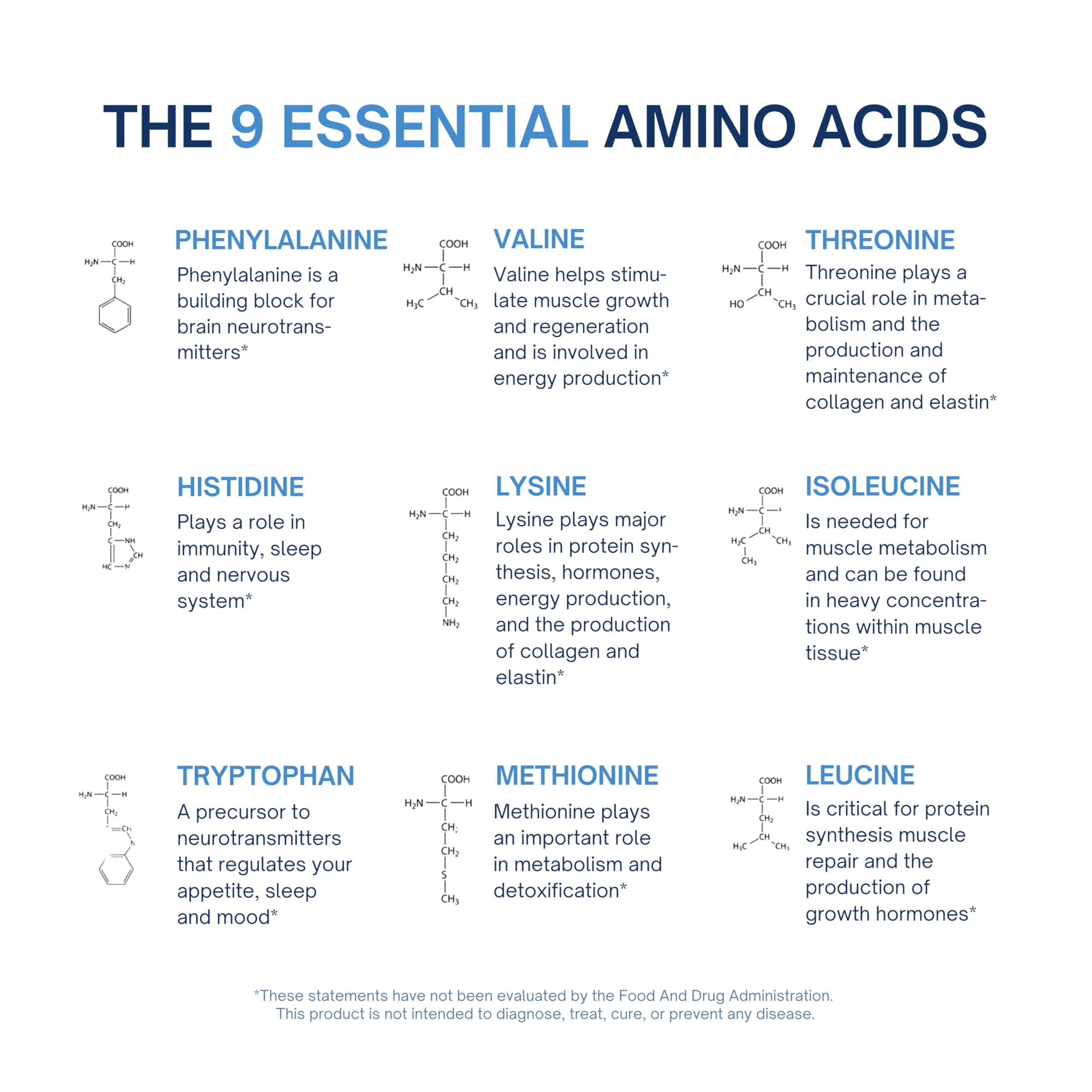 ALTAGAMMA Pure Amino Acids Complex - Protein for Pre/Post Workout, Energy & Muscle Recovery - 9 Essential Amino Acids Supplement (EAA) & BCAAs - Leucine, Lysine, L Tyrosine, L Arginine, 60 Capsules ALTAGAMMA buy supplements canada