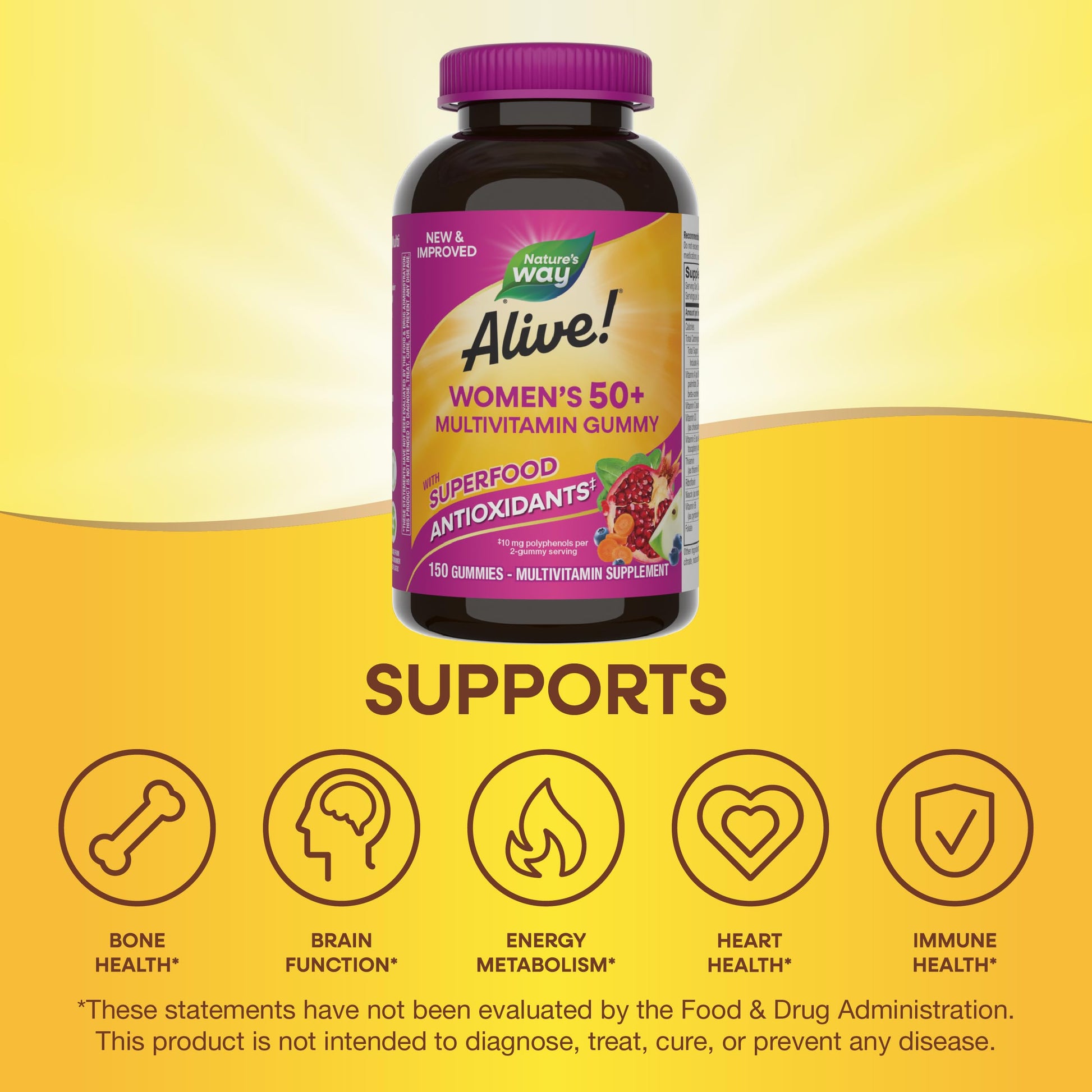 Nature's Way Alive! Women's 50+ Daily Gummy Multivitamins, Women's Supplements, Supports Healthy Heart, Brain & Bones Nature's Way buy supplements canada