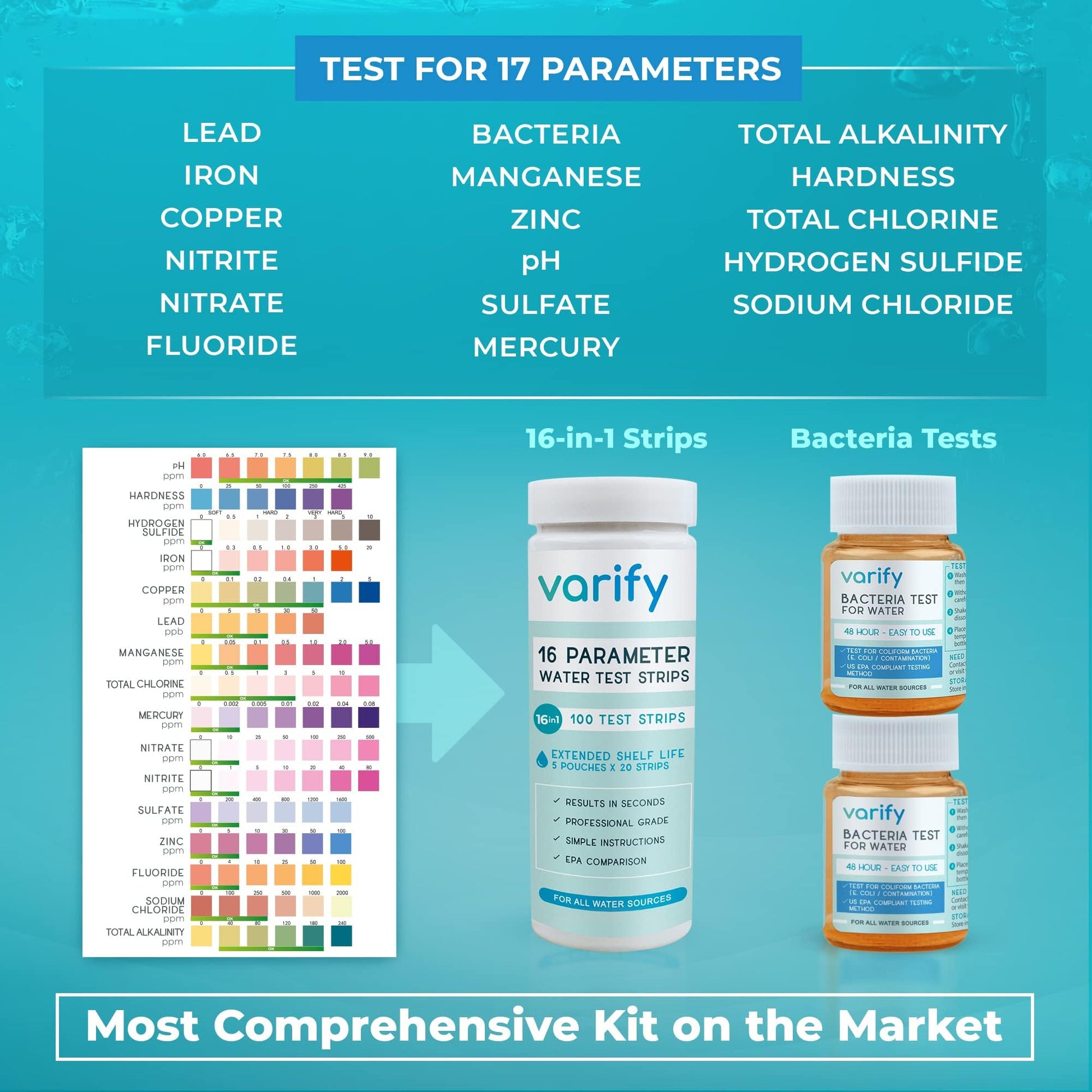 Varify 17in1 Complete Drinking Water Test Kit - 100 Strips + 2 Bacteria Tester Kits - Well, Tap, Home, City Water Testing Strip for Lead, Alkaline, Chlorine, Hardness, Iron, Fluoride, Copper & More VARIFY buy supplements canada