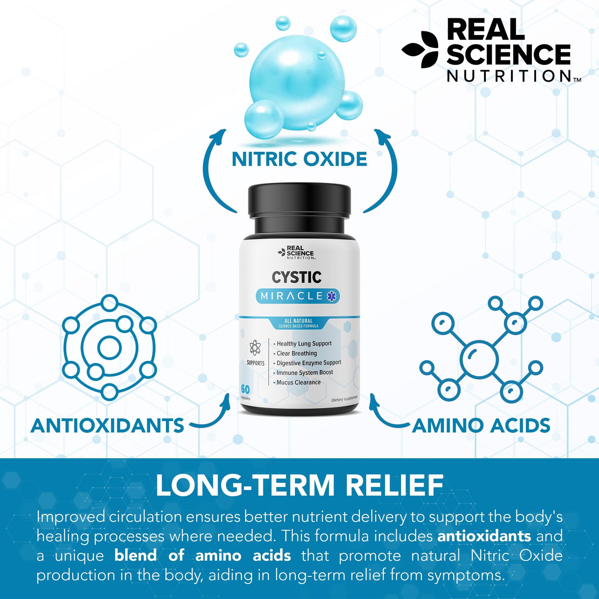 Real Science Cystic Miracle - Lung Support Supplement for Breathing Support and Mucus Clearance – with Vinitrox & GABA to Help Clear Lungs and Aid Respiratory Health, Made in USA, 60 Caps Real Science Nutrition buy supplements canada