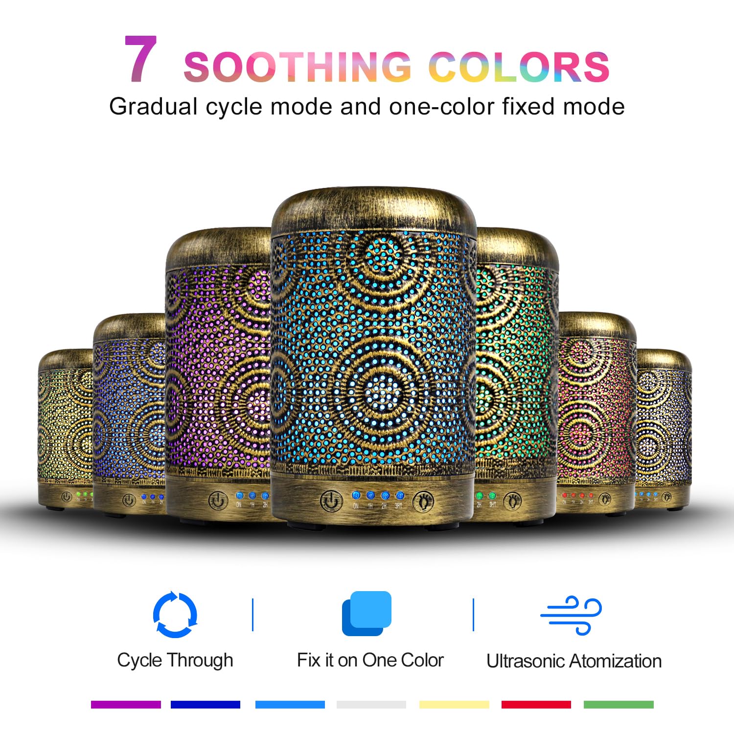 Aromatherapy Diffusers, SALKING 100mL Essential Oil Diffusers, Electric Ultrasonic Humidifier SALKING buy supplements canada