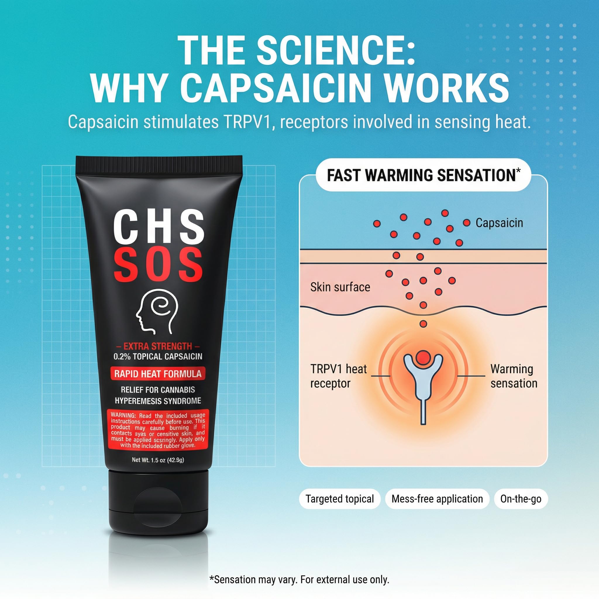 CHS SOS Warming Relief Cream – High Potency Capsaicin Topical for Abdominal & Muscle Discomfort – Soothing Warming Sensation for Targeted Comfort – Fast-Acting, Non-Greasy Formula – 1.5 oz x 2pack CHS SOS buy supplements canada