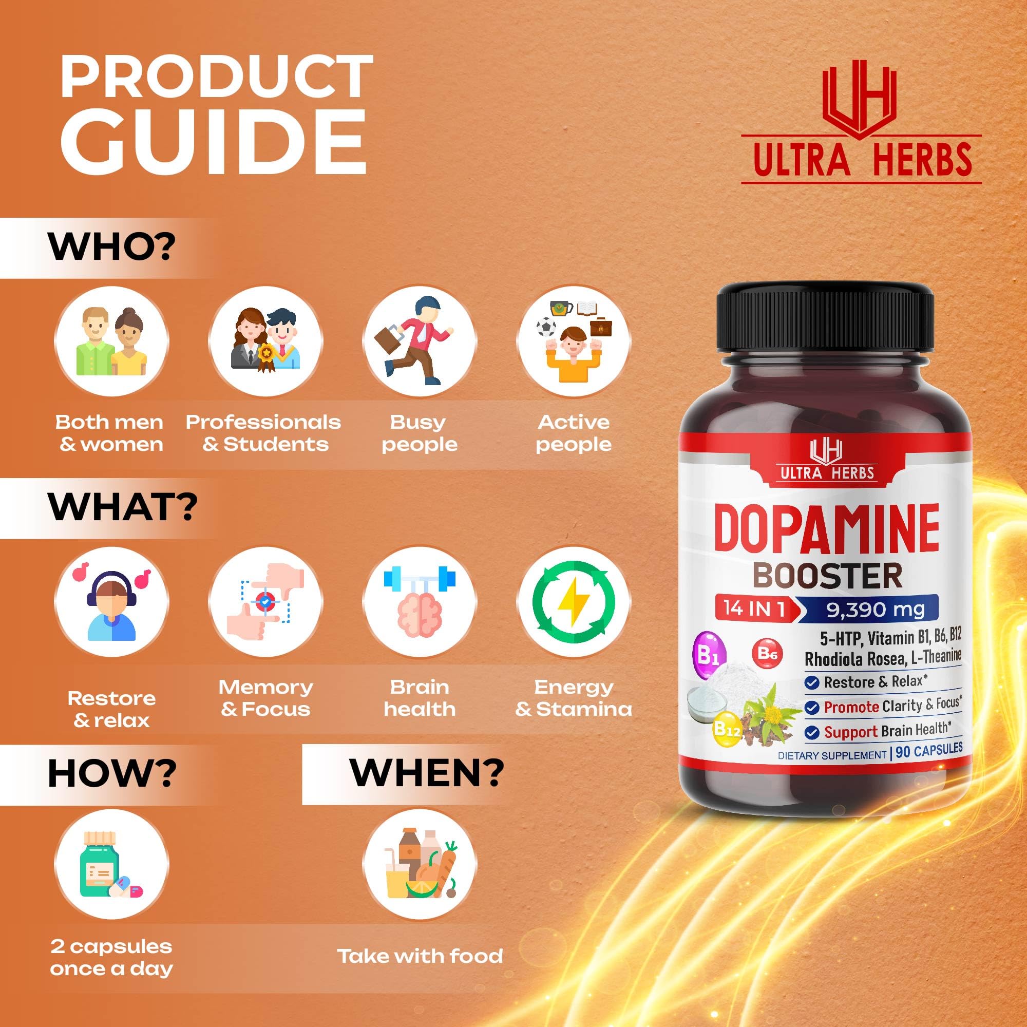 Dopamine Focus Supplement Ashwagandha 5000mg 5-HTP 50mg Rhodiola Rosea 2000mg ULTRA HERBS buy supplements canada