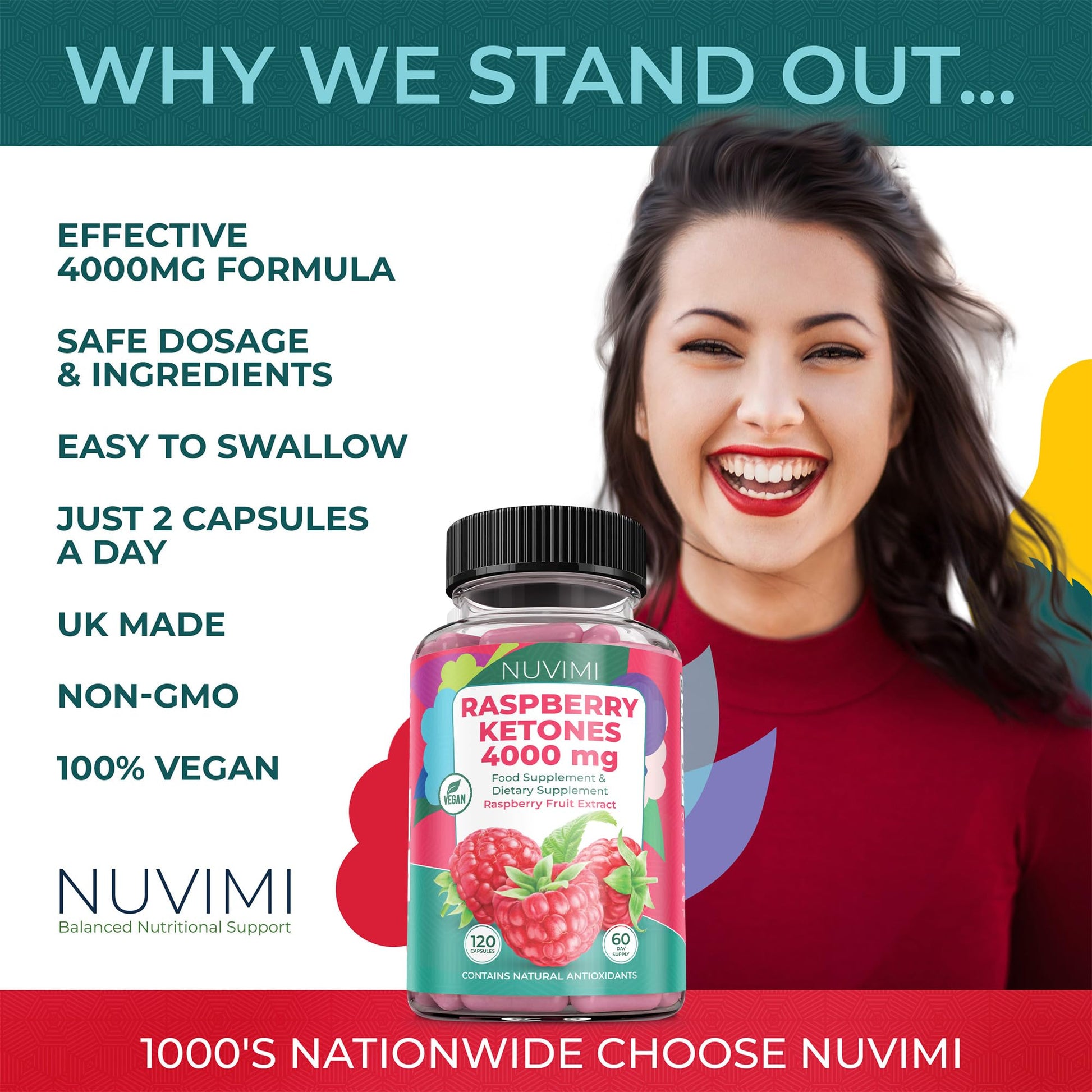 NUVIMI Raspberry Ketones 4000 mg Natural Dietary Food Supplement to Support Healthy NUVIMI buy supplements canada