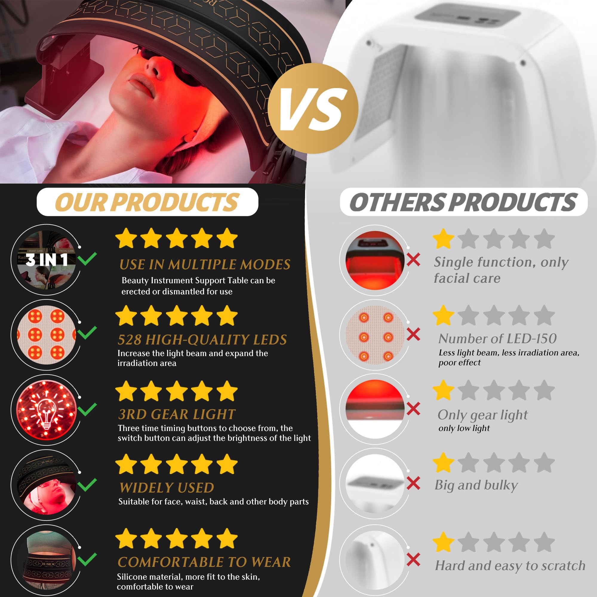 Multifunction Infrared Red Light Therapy for Body and Face, Near-Infrared 850 Red Light Therapy, Cordless ZagMufe buy supplements canada