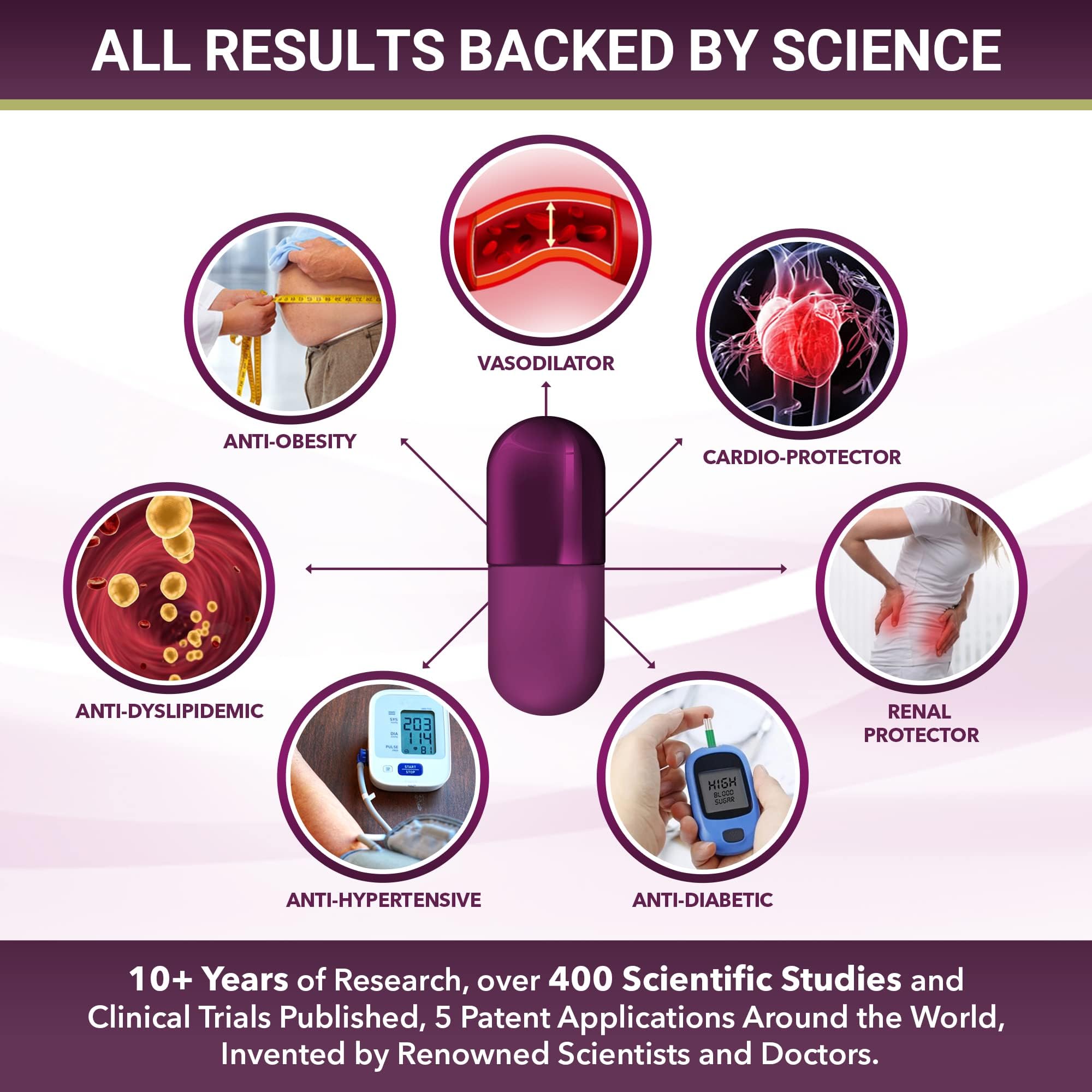 POWER SEEDAÇAÍ New Patented Nitric Oxide Supplement -Increase Blood Flow & Circulatio POWER SEEDAÇAÍ buy supplements canada