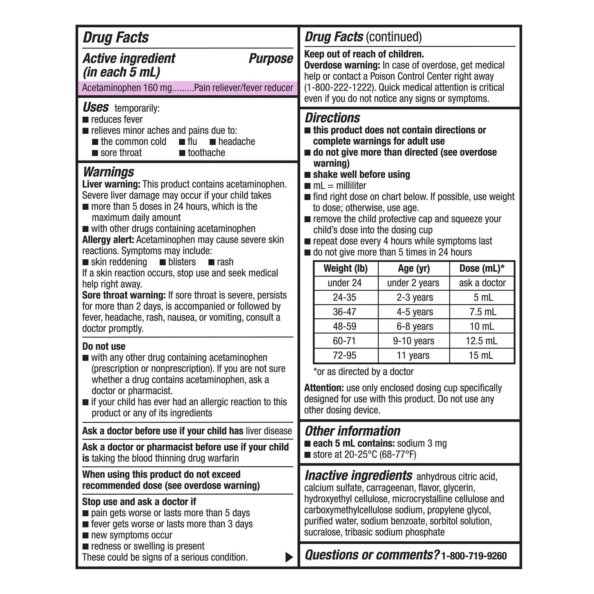 GoodSense Children's Dye-Free, Acetaminophen 160 mg per 5 mL Oral Suspension, Cherry Flavor, 8 FL OZ GoodSense buy supplements canada
