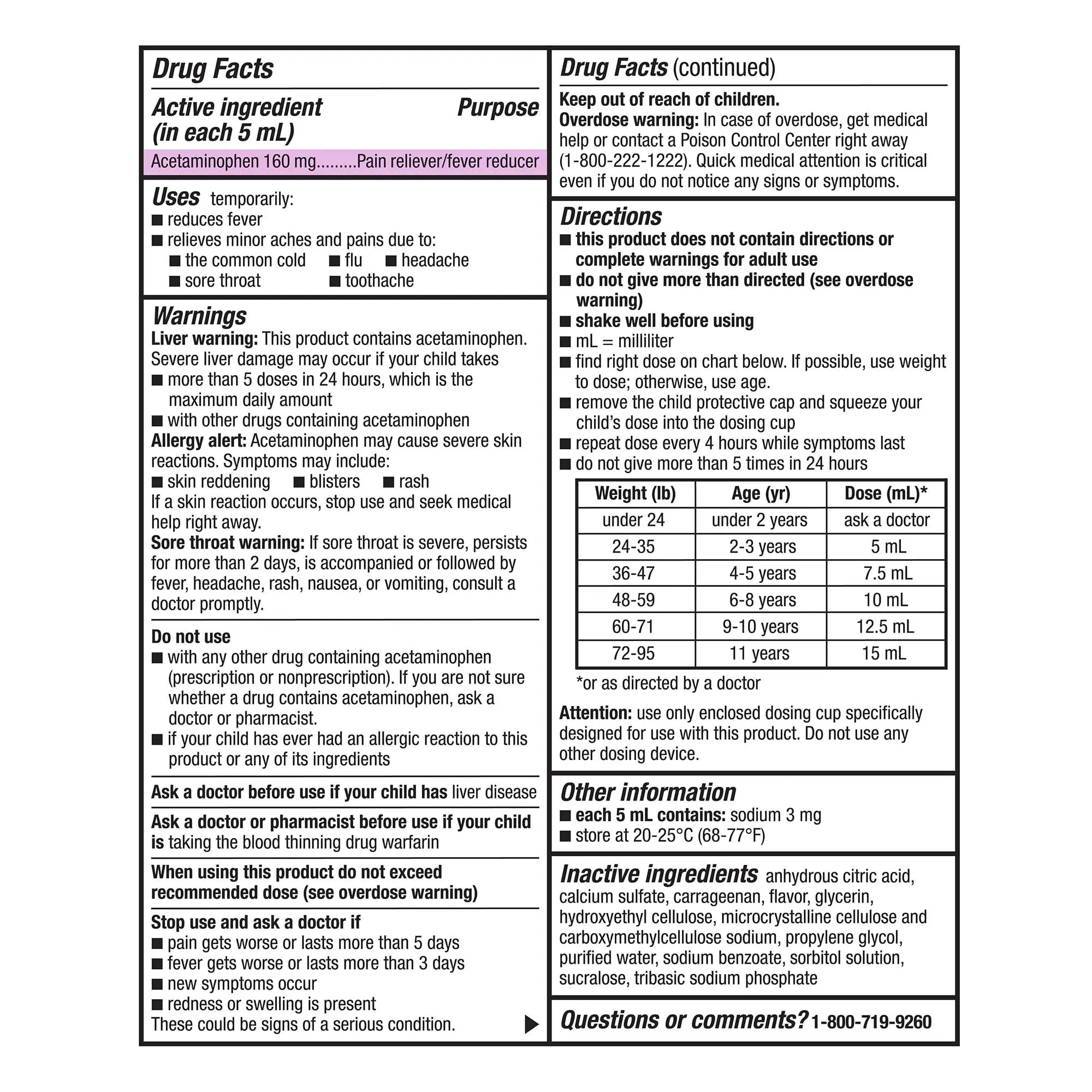 GoodSense Children's Dye-Free, Acetaminophen 160 mg per 5 mL Oral Suspension, Cherry Flavor, 8 FL OZ GoodSense buy supplements canada