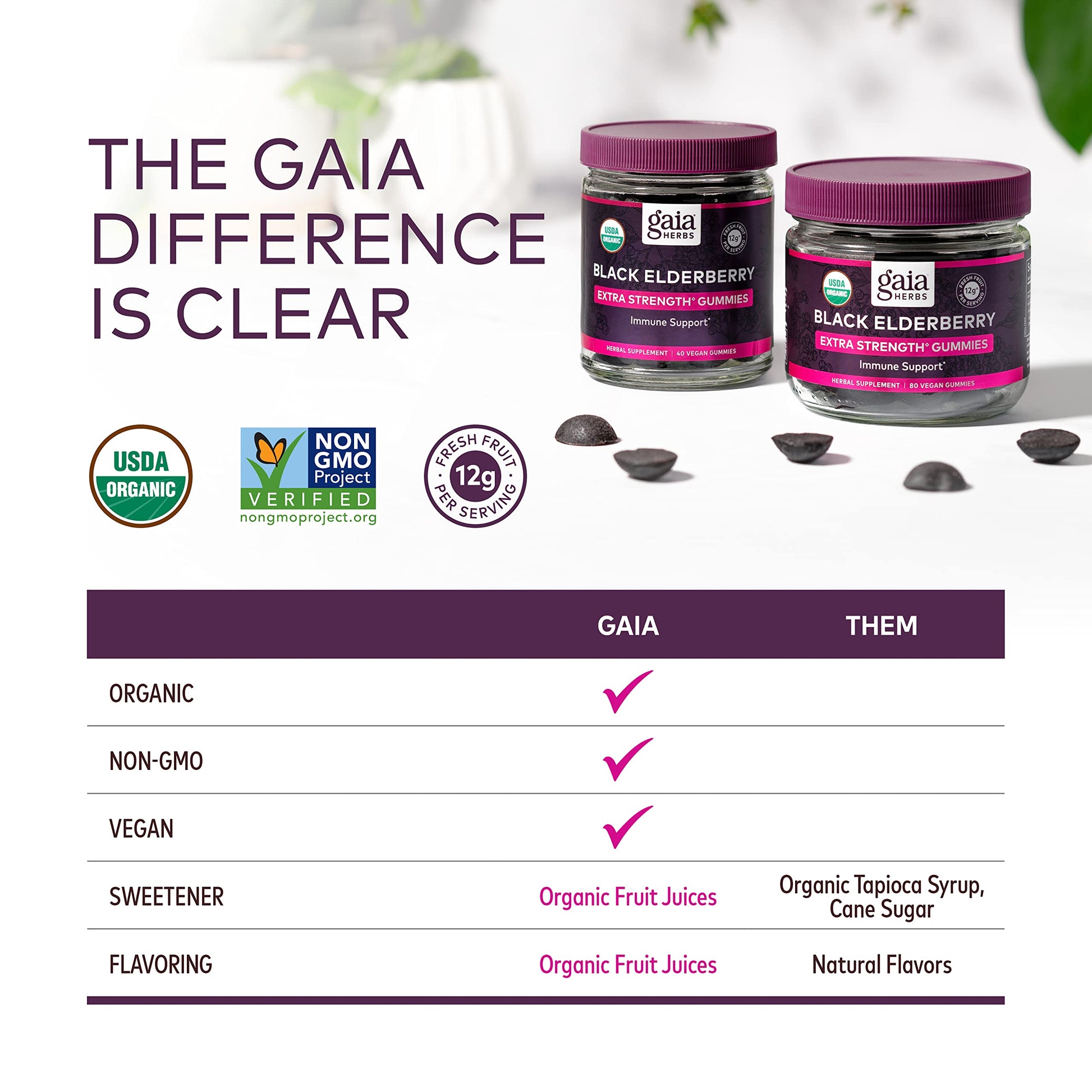 Gaia Herbs Black Elderberry (Sambucus Nigra) Extra Strength Gummies Gaia Herbs buy supplements canada