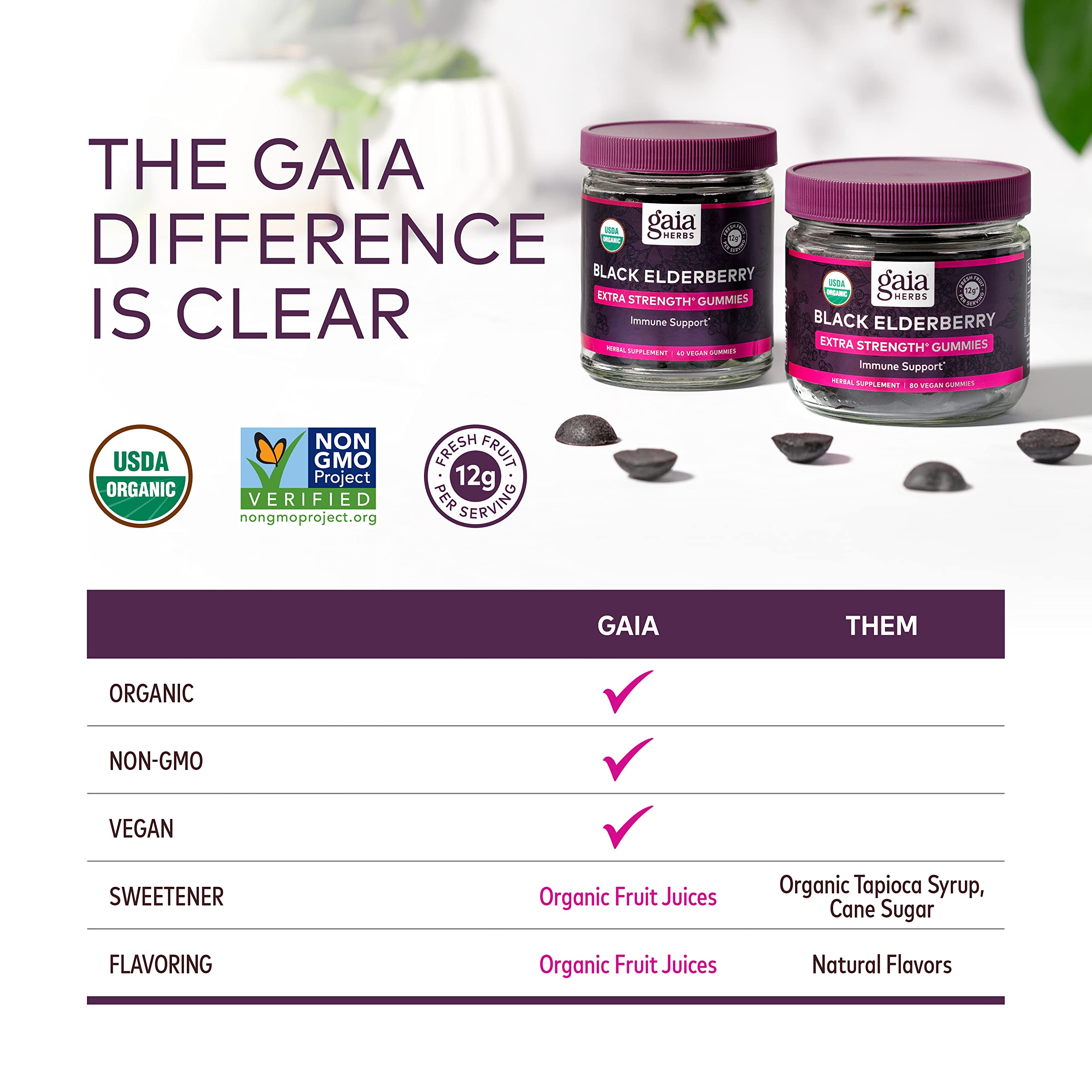 Gaia Herbs Black Elderberry (Sambucus Nigra) Extra Strength Gummies Gaia Herbs buy supplements canada
