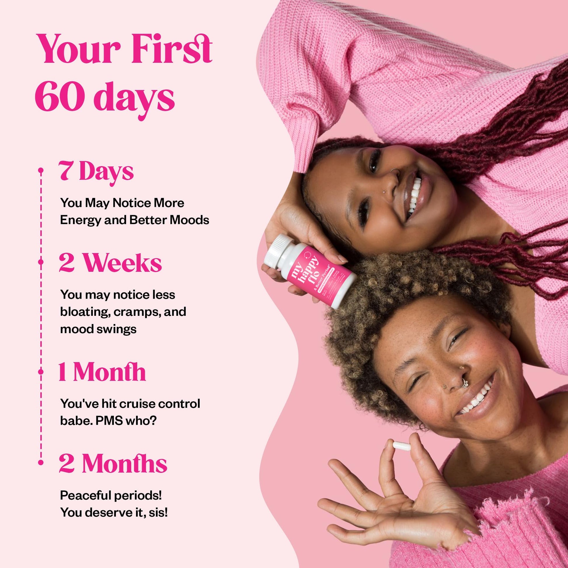 My Happy Flo PMS Support Supplement for Women with Iron, PMS Relief Hormone Support for Women, 10-in-1 PMDD Supplements for Women | DIM & I3C Indole-3-Carbinol for Cramp Relief, Heavy Flow - 60 Caps My Happy Flo buy supplements canada
