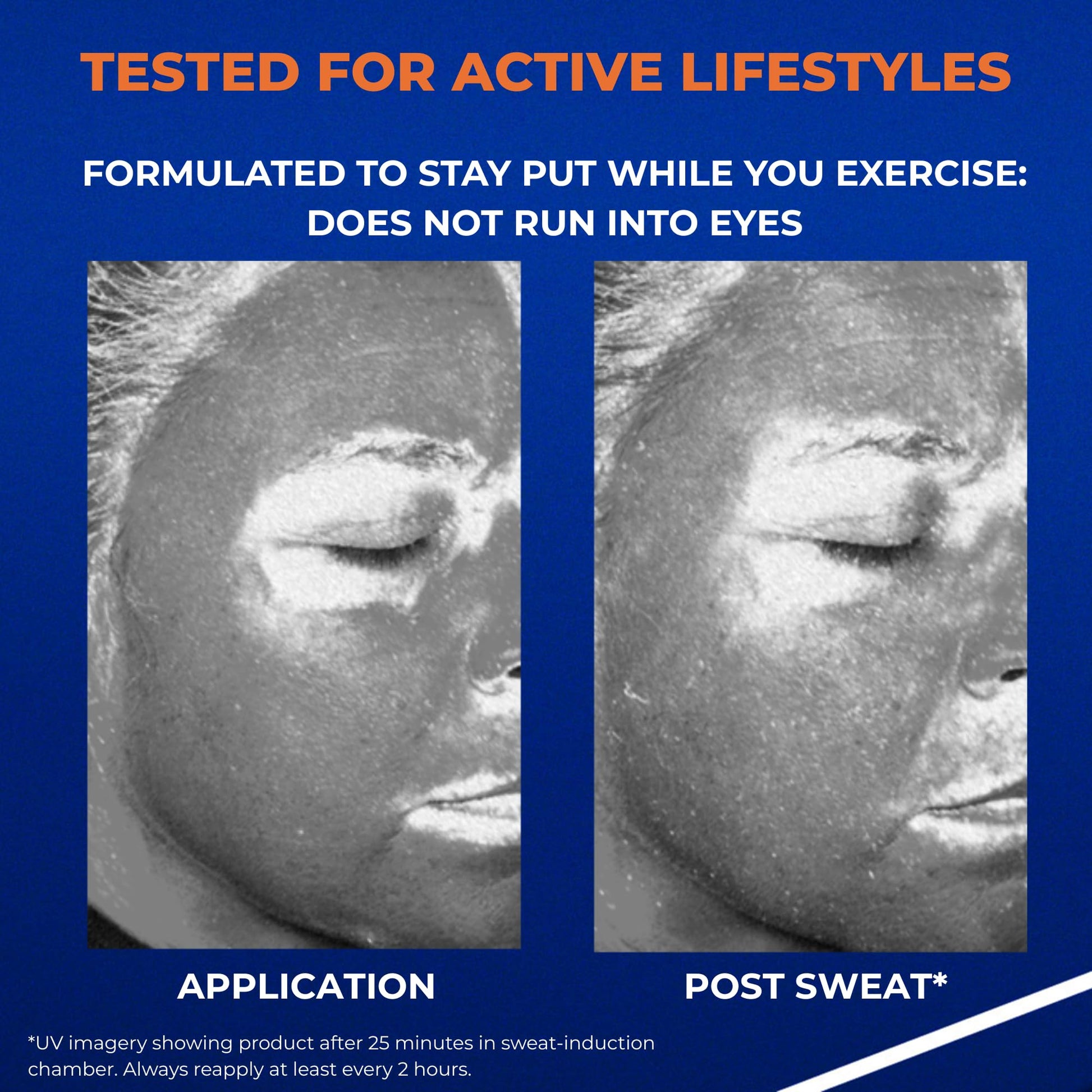 La Roche-Posay Anthelios UV Pro-Sport SPF 50 Sunscreen for Face & Body, Water & Sweat Resistant with Non-Drip Formula, Invisible Broad Spectrum Sunscreen Lotion La Roche-Posay buy supplements canada
