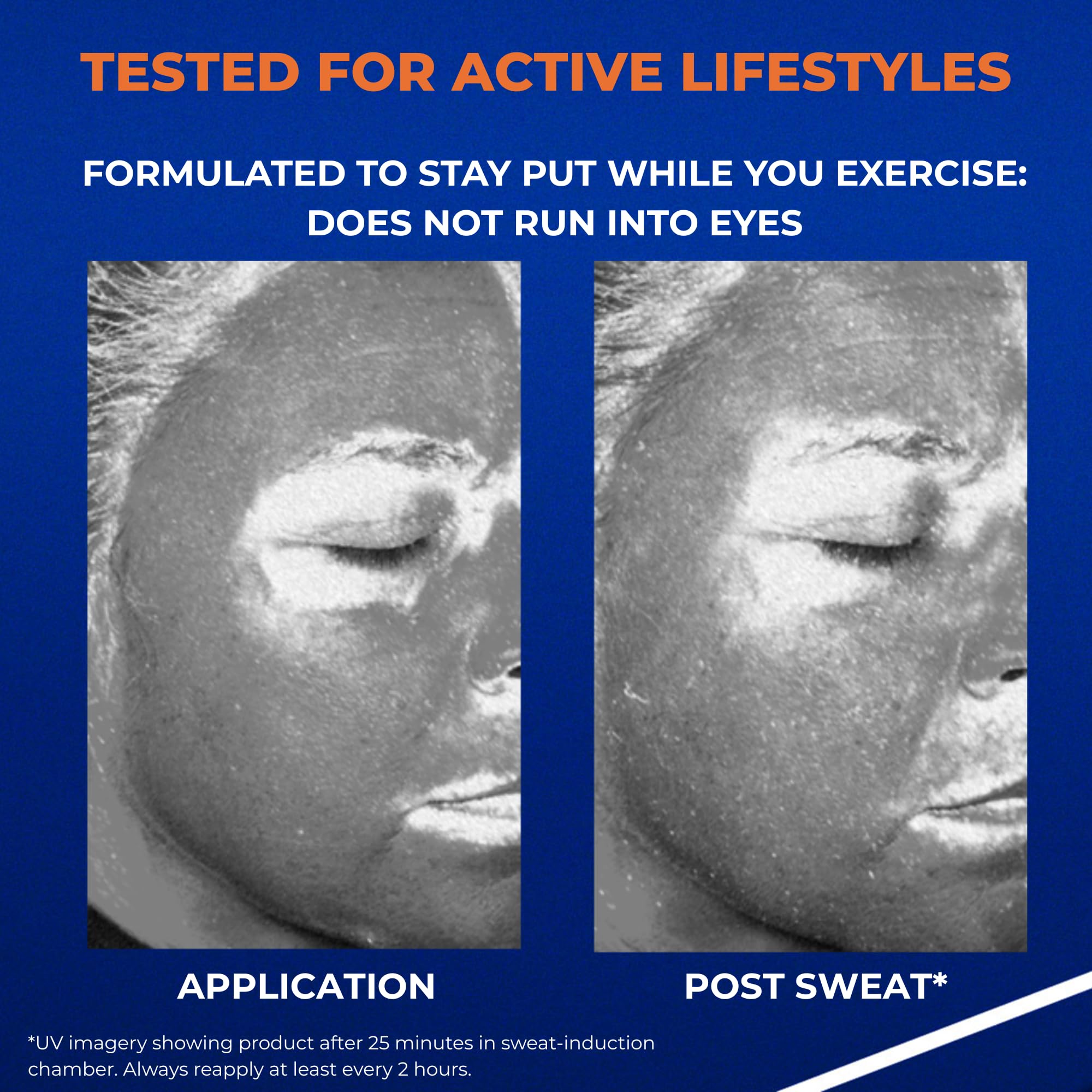 La Roche-Posay Anthelios UV Pro-Sport SPF 50 Sunscreen for Face & Body, Water & Sweat Resistant with Non-Drip Formula, Invisible Broad Spectrum Sunscreen Lotion La Roche-Posay buy supplements canada