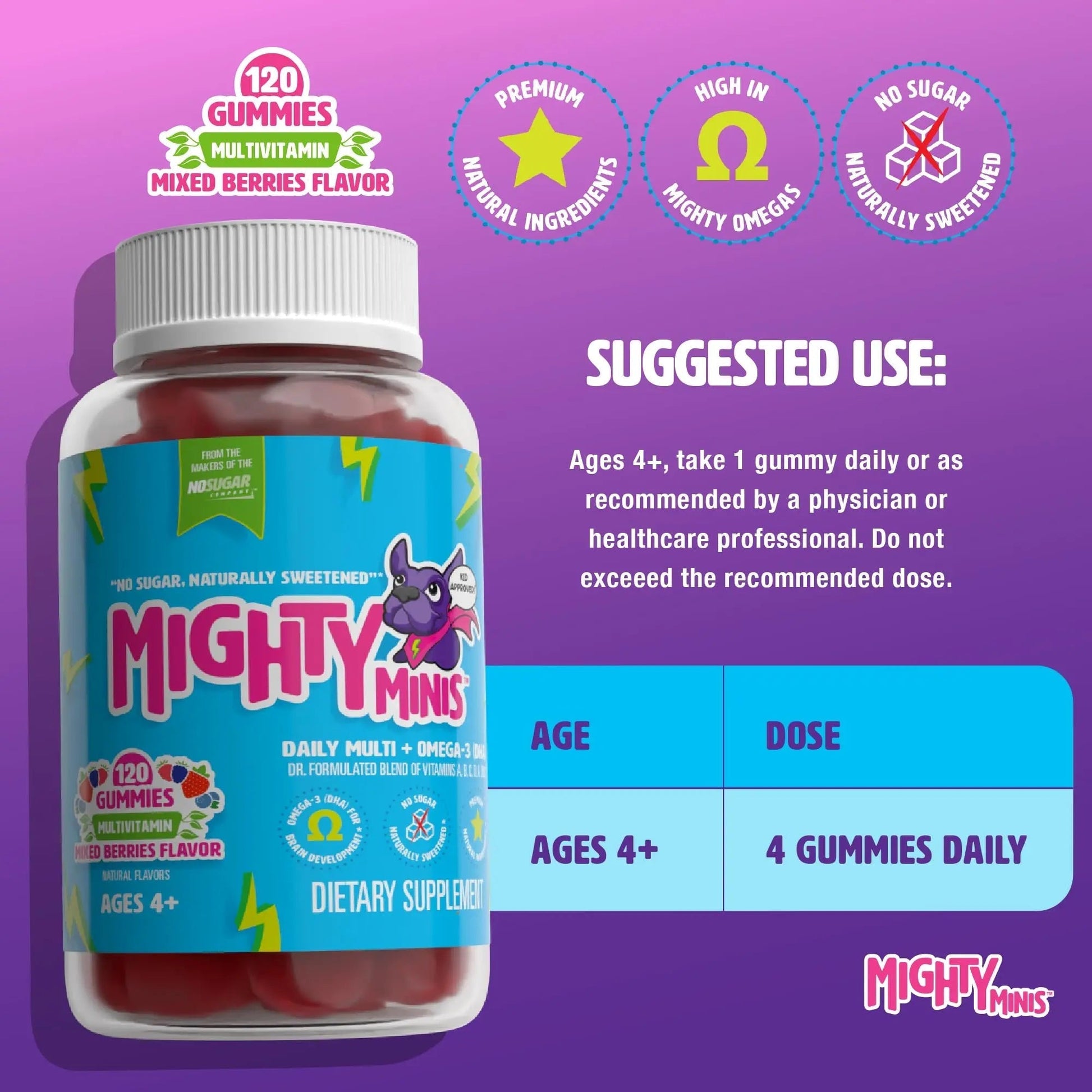 MIGHTY MINIS Slow-Crafted Sugar-Free Kids Multivitamin Gummies with Allulose | Kid-Approved Mixed Berries | for Immunity, Growth, Focus & Mood | MIGHTY MINIS buy supplements canada