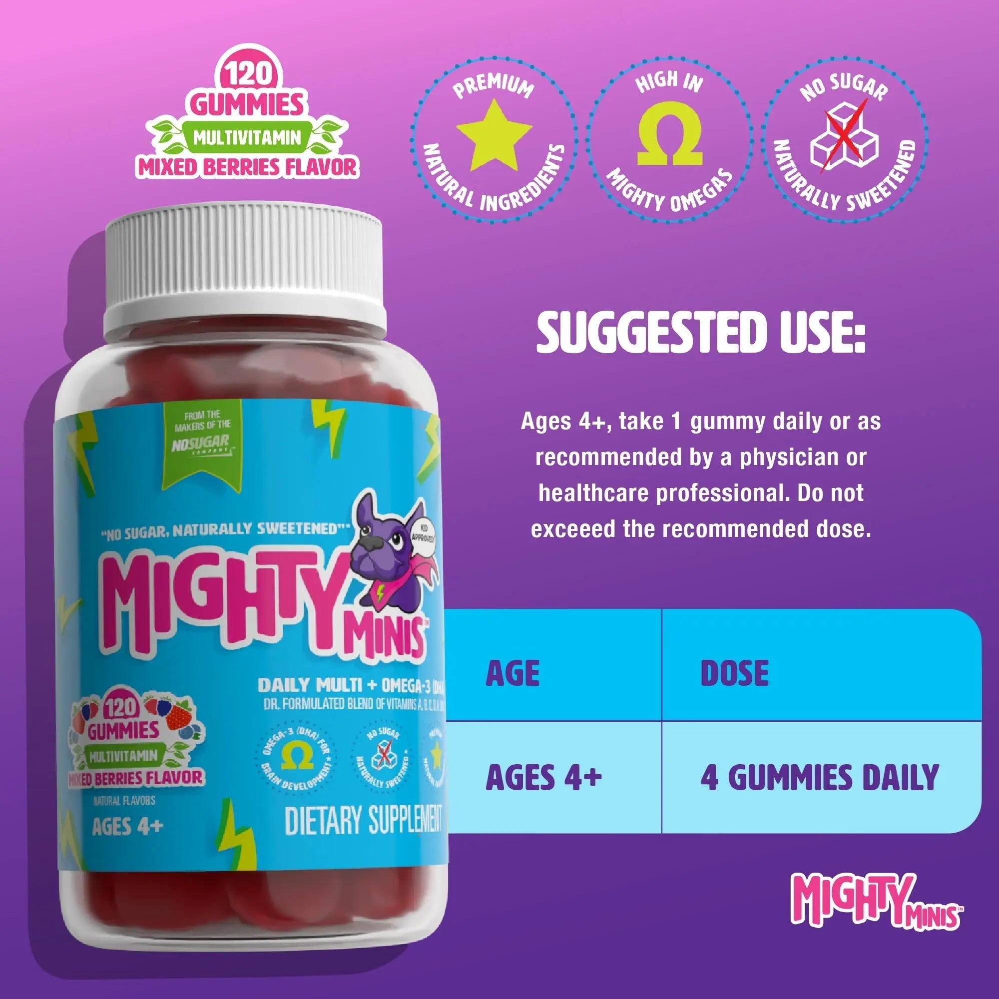 MIGHTY MINIS Slow-Crafted Sugar-Free Kids Multivitamin Gummies with Allulose | Kid-Approved Mixed Berries | for Immunity, Growth, Focus & Mood | MIGHTY MINIS buy supplements canada