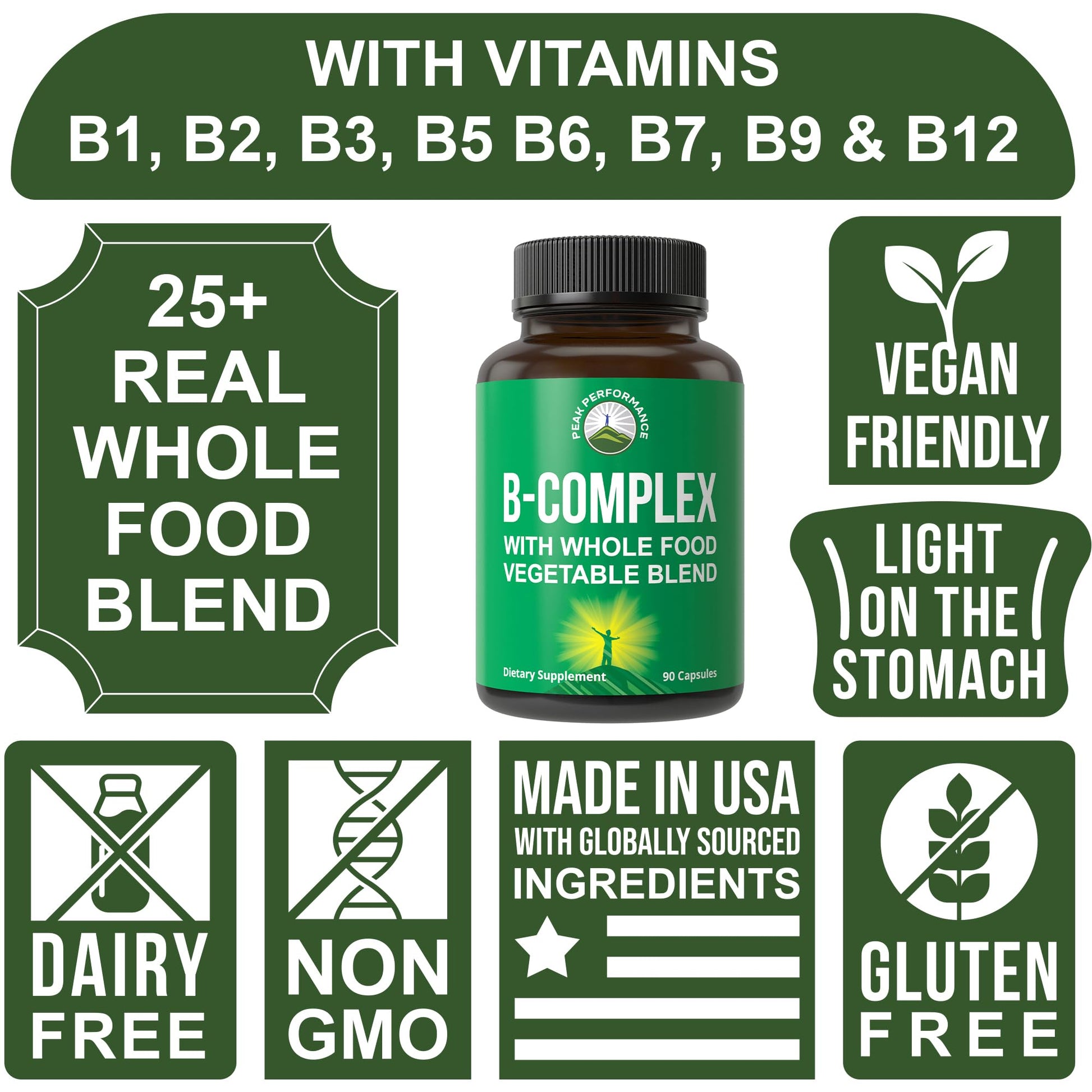 Vitamin B Complex Capsules + Whole Food Blend of 25 Vegetables and Fruits for Max Absorption. Best Vegan B-Complex Supplement with Vitamin B1, B2, B3, B5, B6, B7, B9 and B12. 90 Capsules. Energy Boost Peak Performance buy supplements canada
