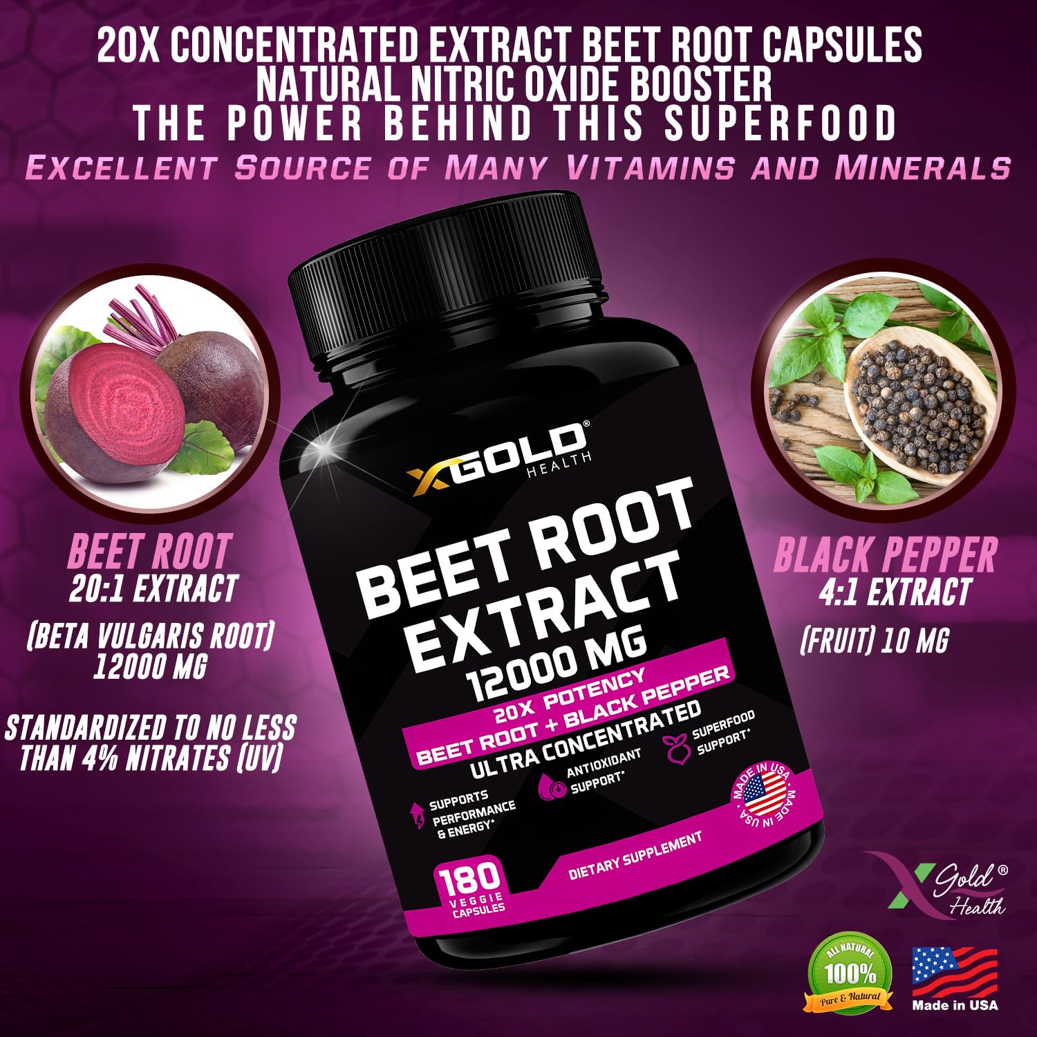Beet Root Extract Capsules - 12000mg 20x Concentrated Beet Root Capsules Supplement X Gold Health buy supplements canada