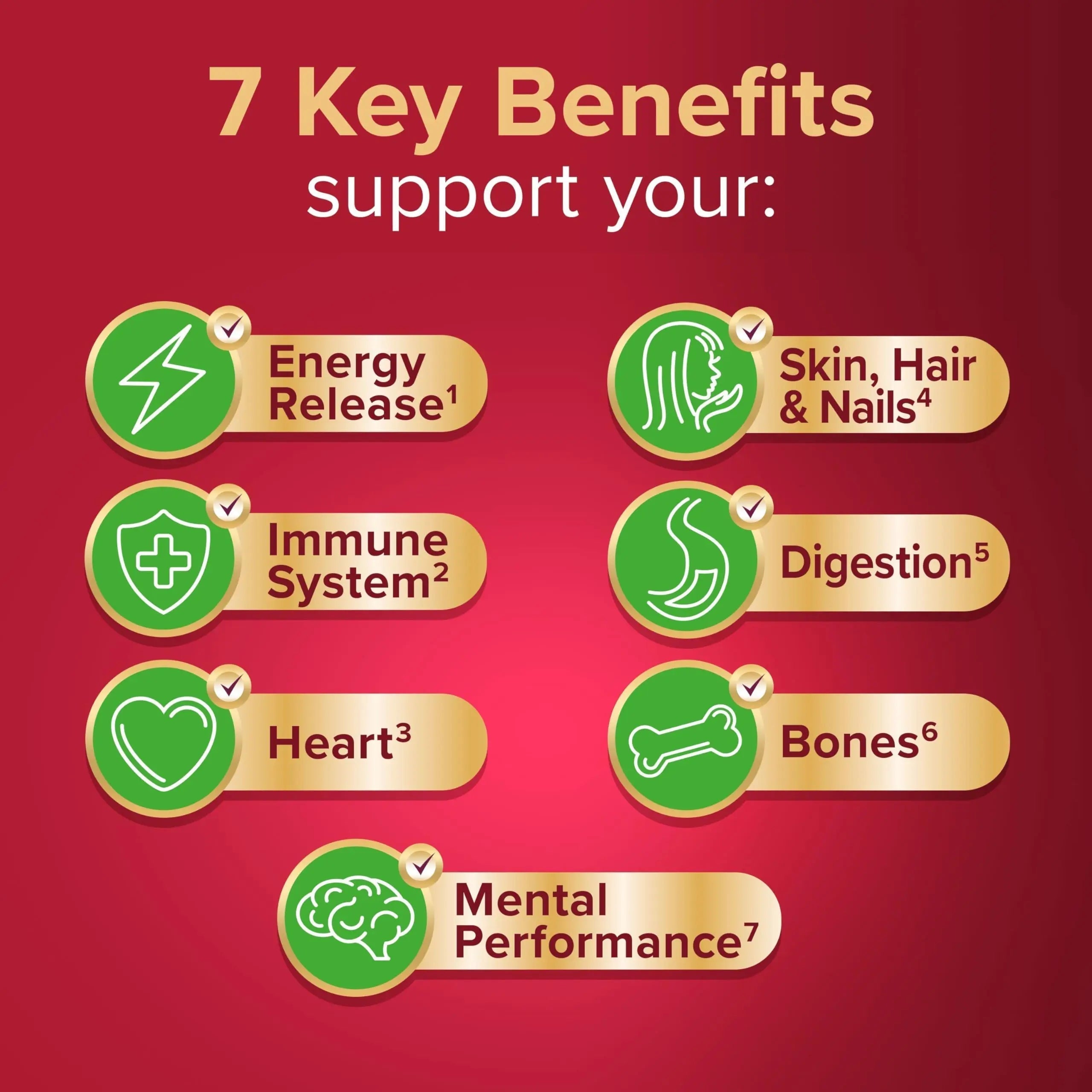 Seven Seas Adult Multivitamins Seven Seas buy supplements canada