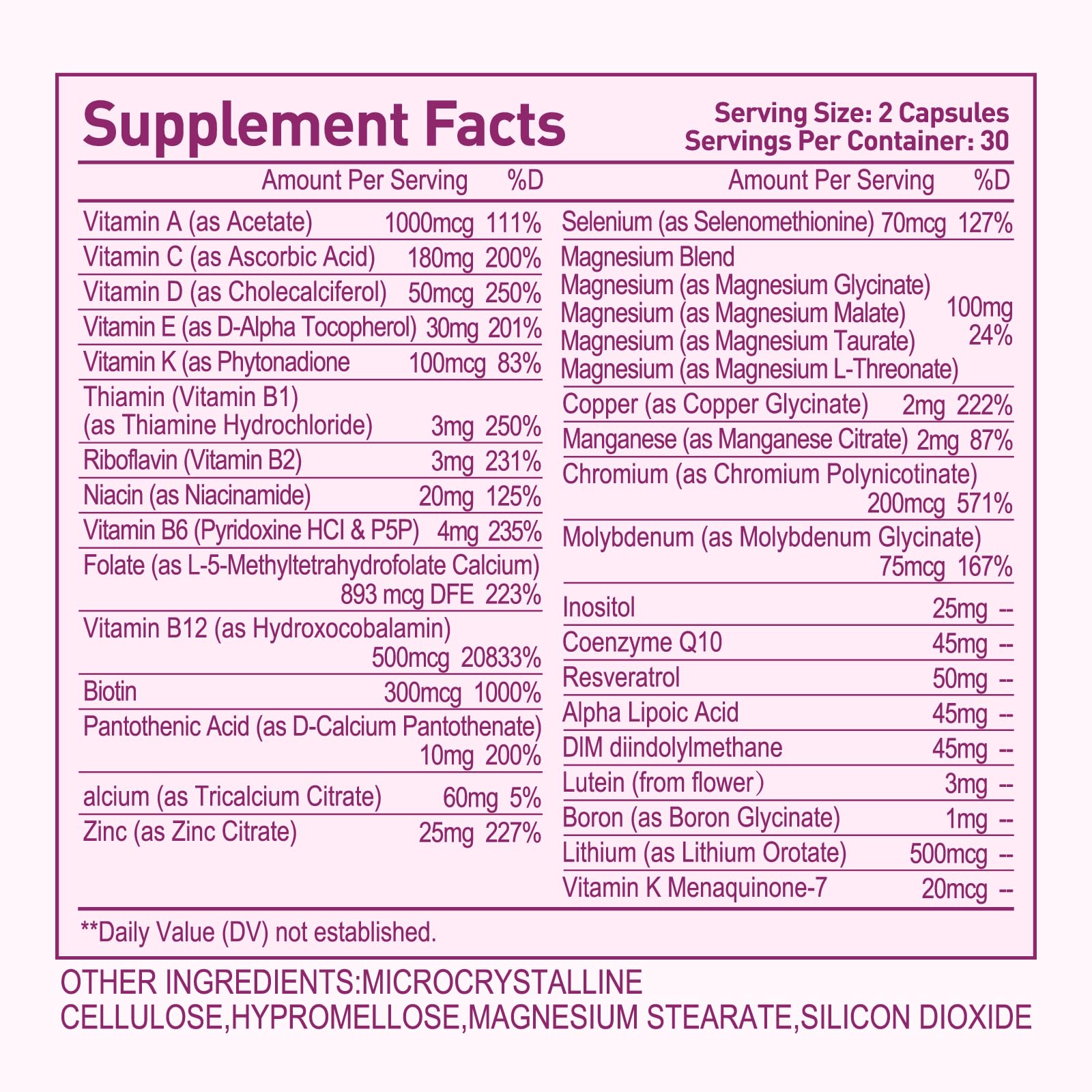 Methylated Multivitamin for Women, 30-in-1 Nutrients Formula with Inositol, CoQ10, Biotin, Zinc for Hair Health Support, Resveratrol, Vitamin C, Alpha Lipoic Acid for Skin Health Support, 60 Capsules Simlike buy supplements canada