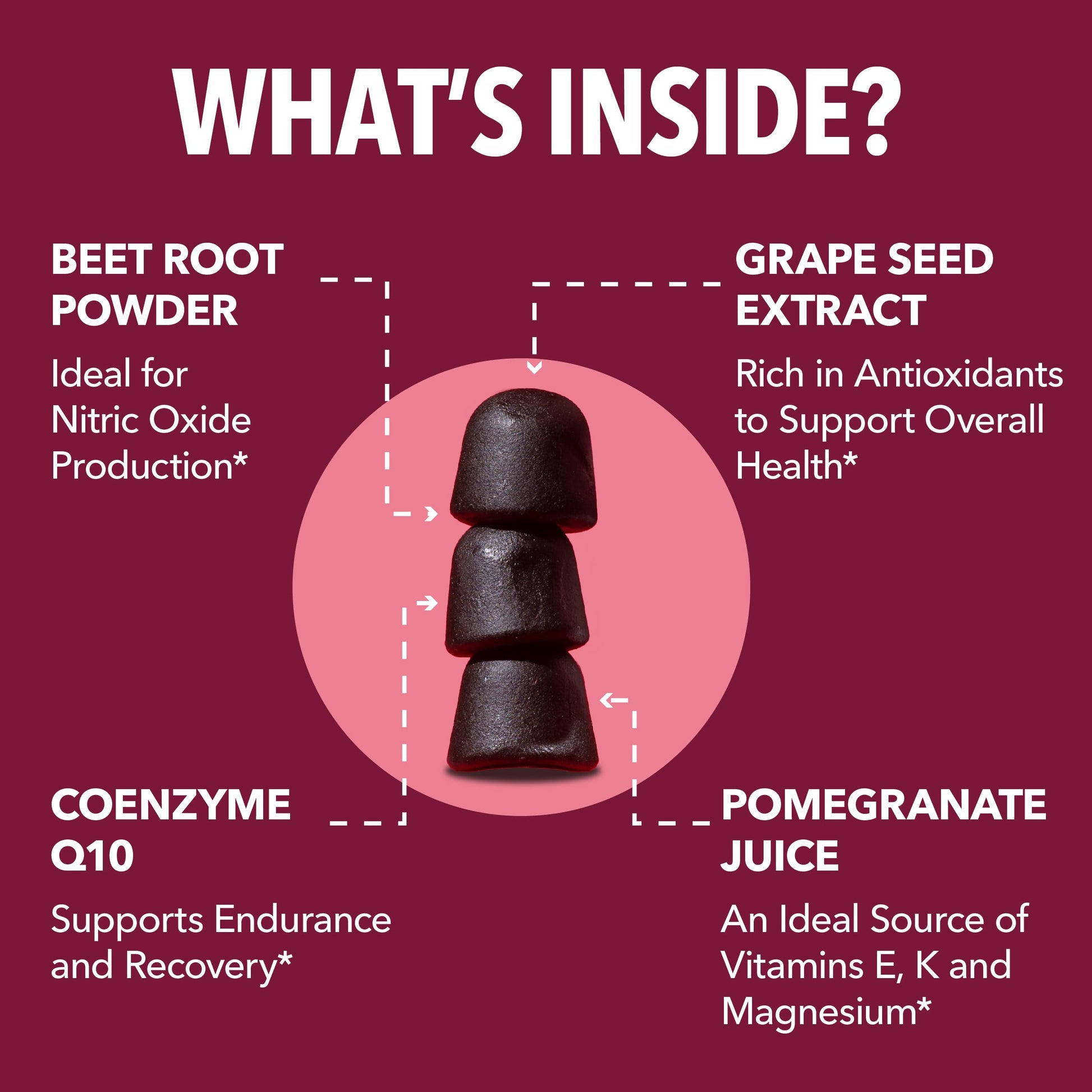 Beet Root Gummies with COQ10 & Pomegranate - Nitric Oxide Supplement for Men and Women - Beetroot for Endurance, Performance, Recovery - Vegan, Non-GMO, Gluten Free HAVASU NUTRITION buy supplements canada