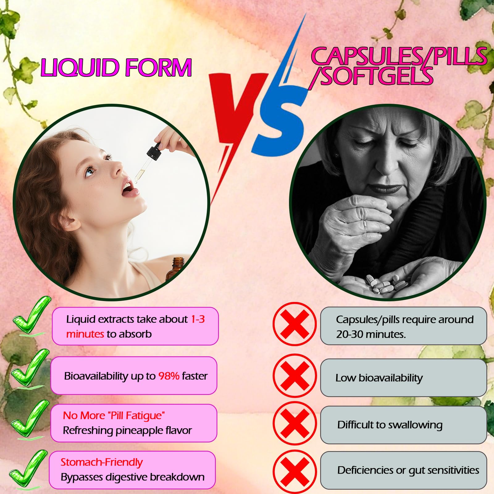 Multi Collagen Peptides Liquid Drops for Women & Men-Type I, II, III, V, X丨Hydrolyzed Collagen Peptides, Collagen Proteins W. Hyaluronic Acid, Biotin & Vitamin C for Hair Skin & Joint Gut Health GLOVVUUP buy supplements canada