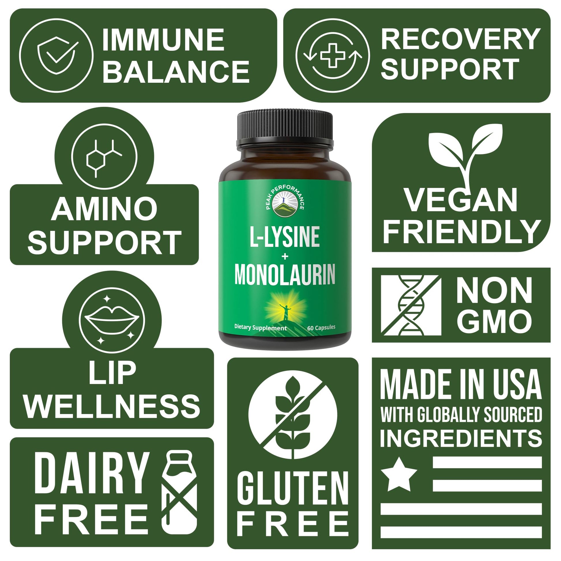 Peak Performance L Lysine 1000mg + Monolaurin 500mg High Potency Supplement for Lips, Skin, & Immune Support - L-Lysine 2-in-1 Bioavailable Supplements Peak Performance buy supplements canada