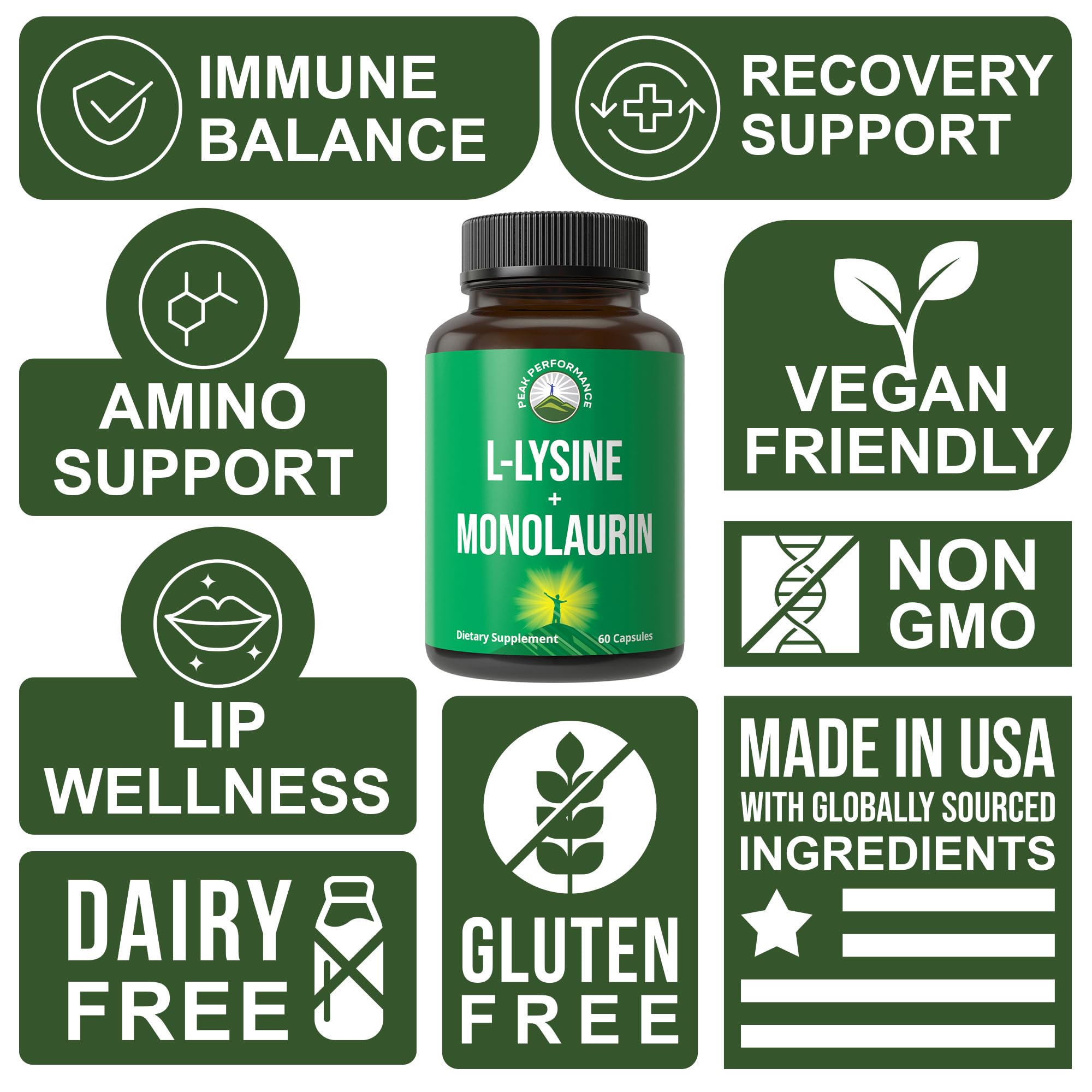 Peak Performance L Lysine 1000mg + Monolaurin 500mg High Potency Supplement for Lips, Skin, & Immune Support - L-Lysine 2-in-1 Bioavailable Supplements Peak Performance buy supplements canada