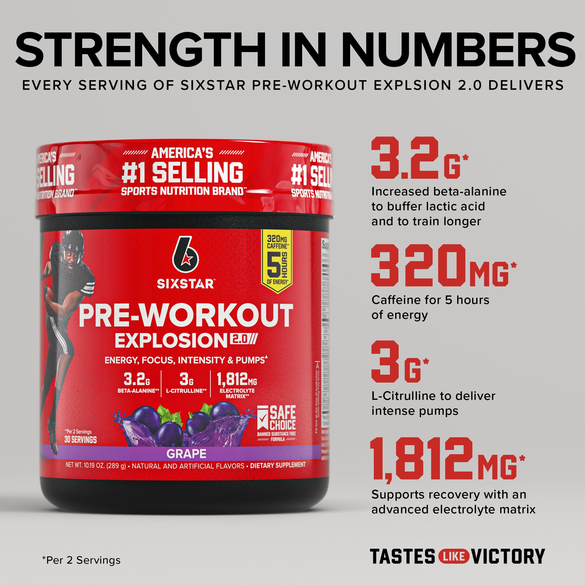 Six Star Pre-Workout Explosion, Grape (30 Servings) - Preworkout Energy Powder Supplement for Men & Women - Workout Drink Mix with L-Tyrosine & Beta Alanine Six Star buy supplements canada