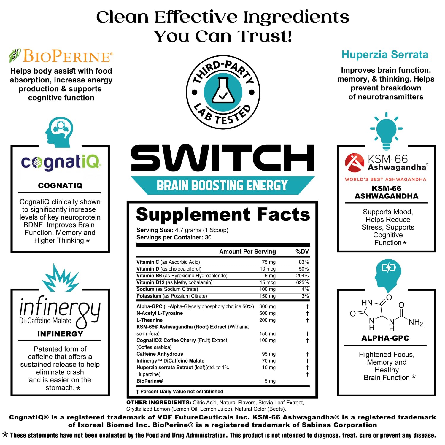 Switch, Brain Boosting Nootropic Energy Supplement Powder - Made in USA - Alpha GPC, NALT, Ashwagandha, Sugar Free Energy, Keto, Increase Mental Focus & Cognitive Function, Enhances Mood & Memory CoreBody Nutrition buy supplements canada
