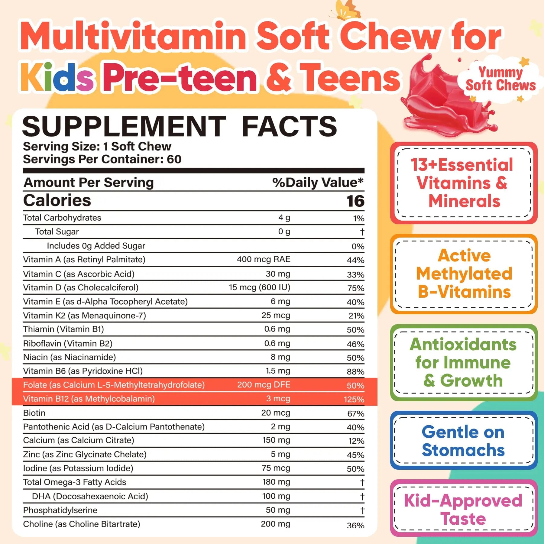 Methylated Multivitamin for Kids Pre-Teen Teens Gummies, Vitamin w/ Omega-3(DHA), Choline, Calcium, D3 K2, Methylfolate & B12 NEVISS buy supplements canada